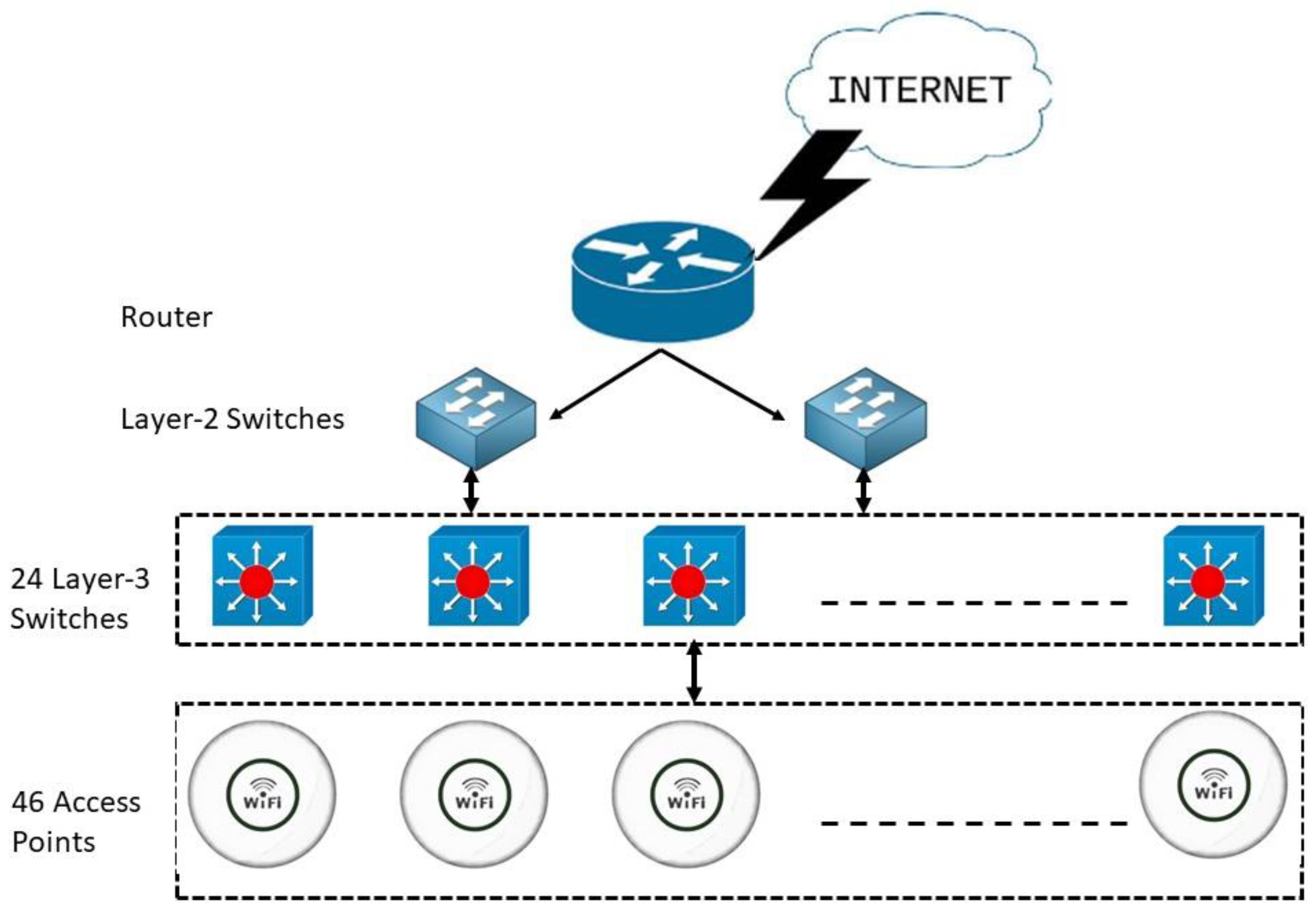 Applsci 13 04170 g002