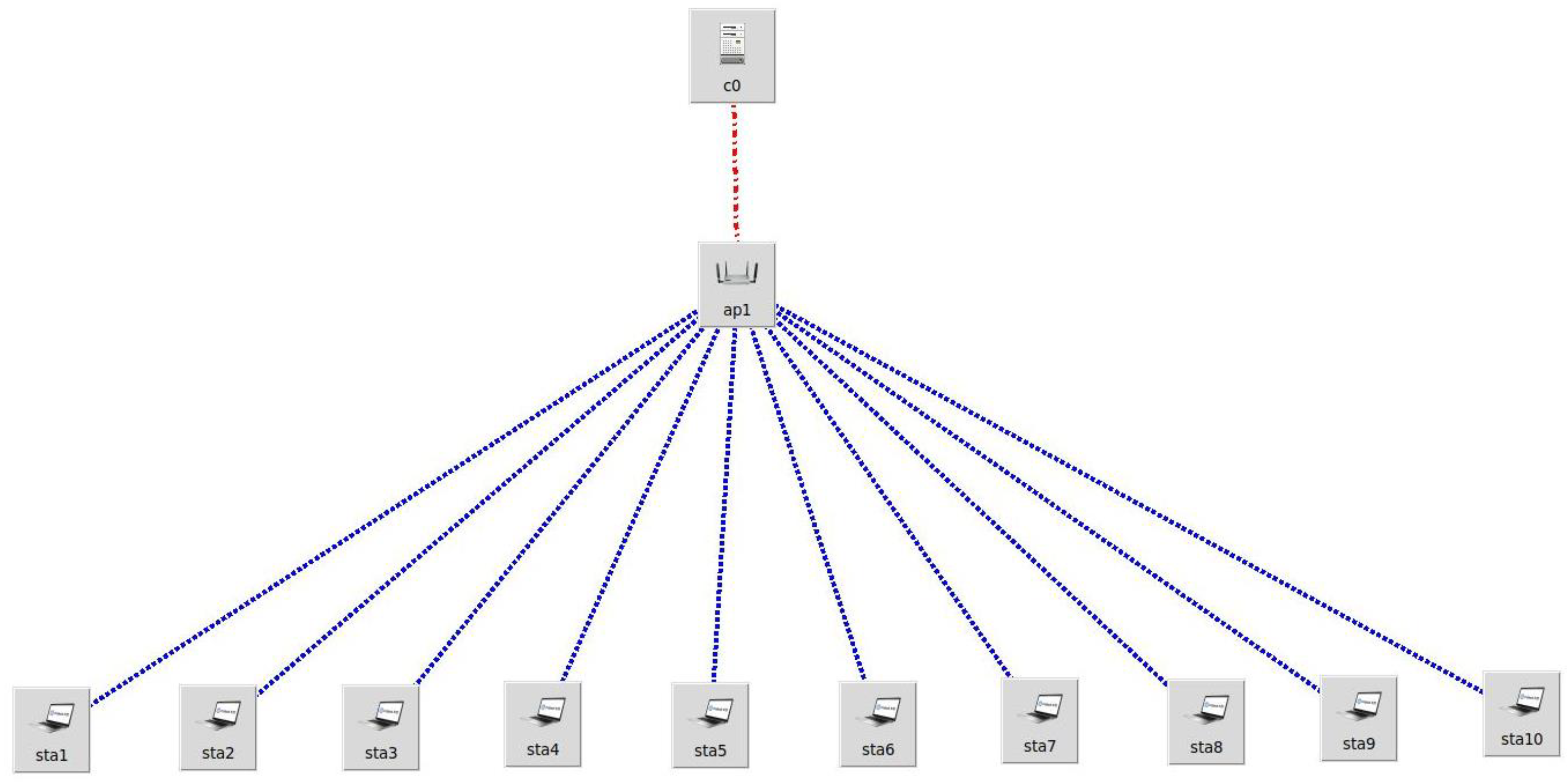 Applsci 13 04170 g003