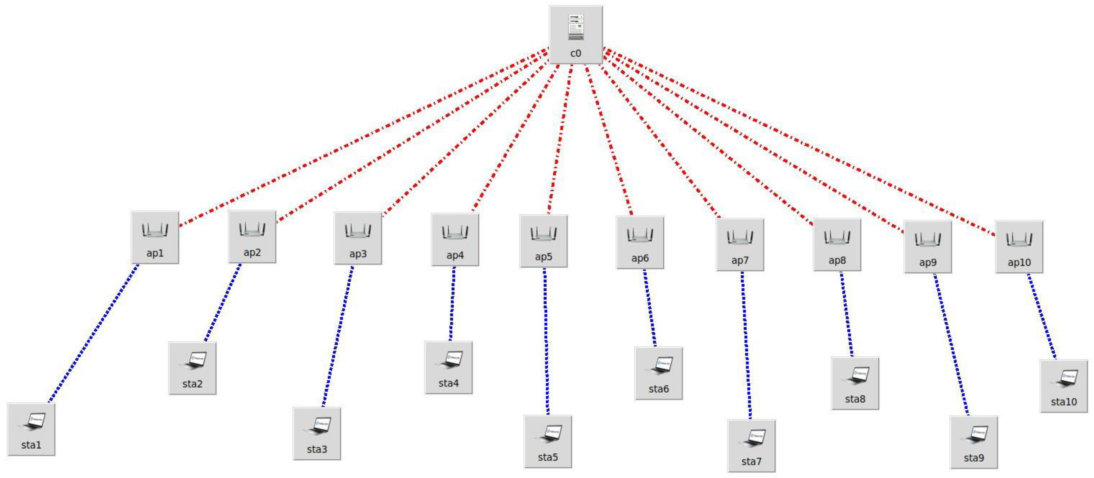 Applsci 13 04170 g004