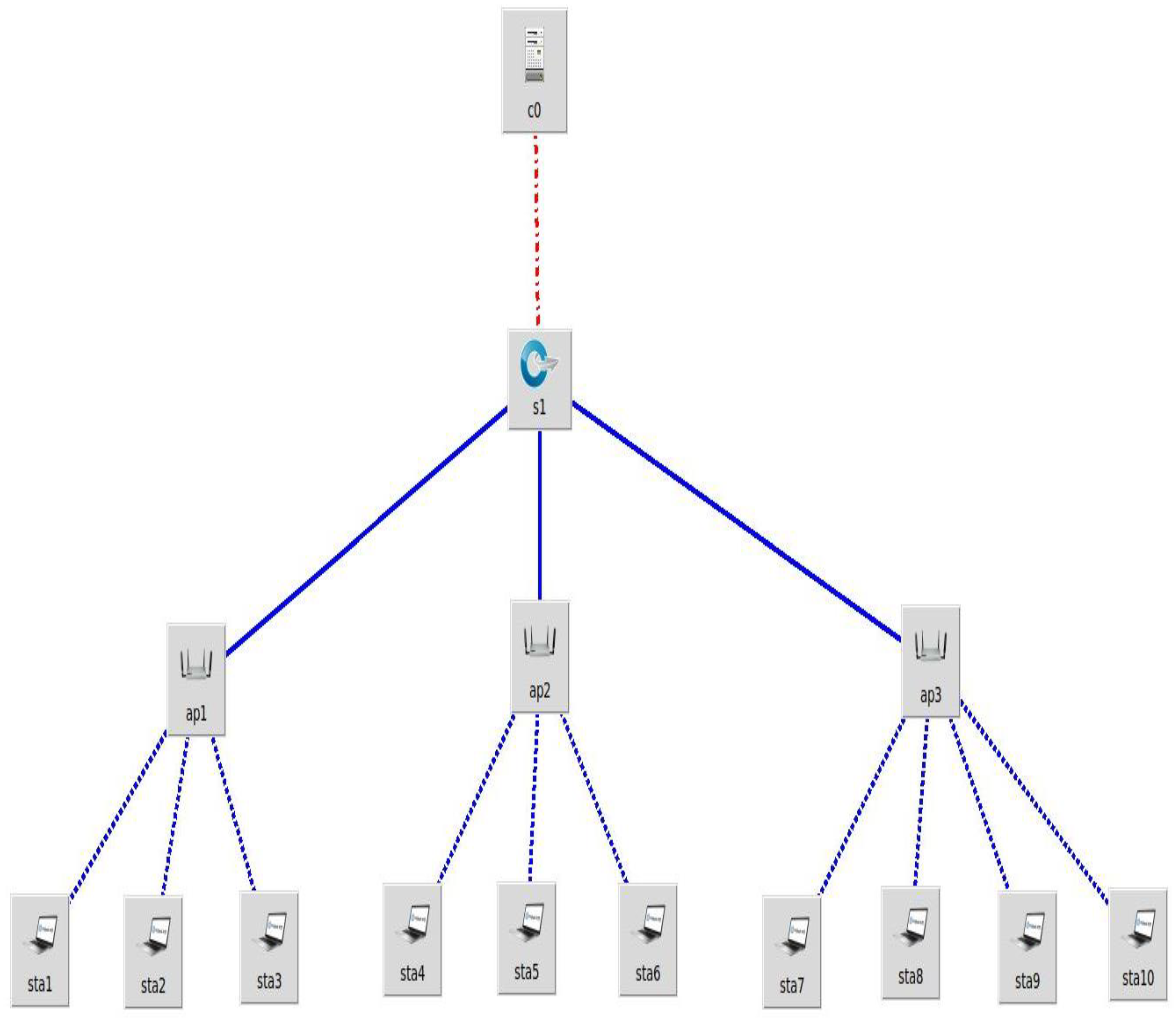 Applsci 13 04170 g005