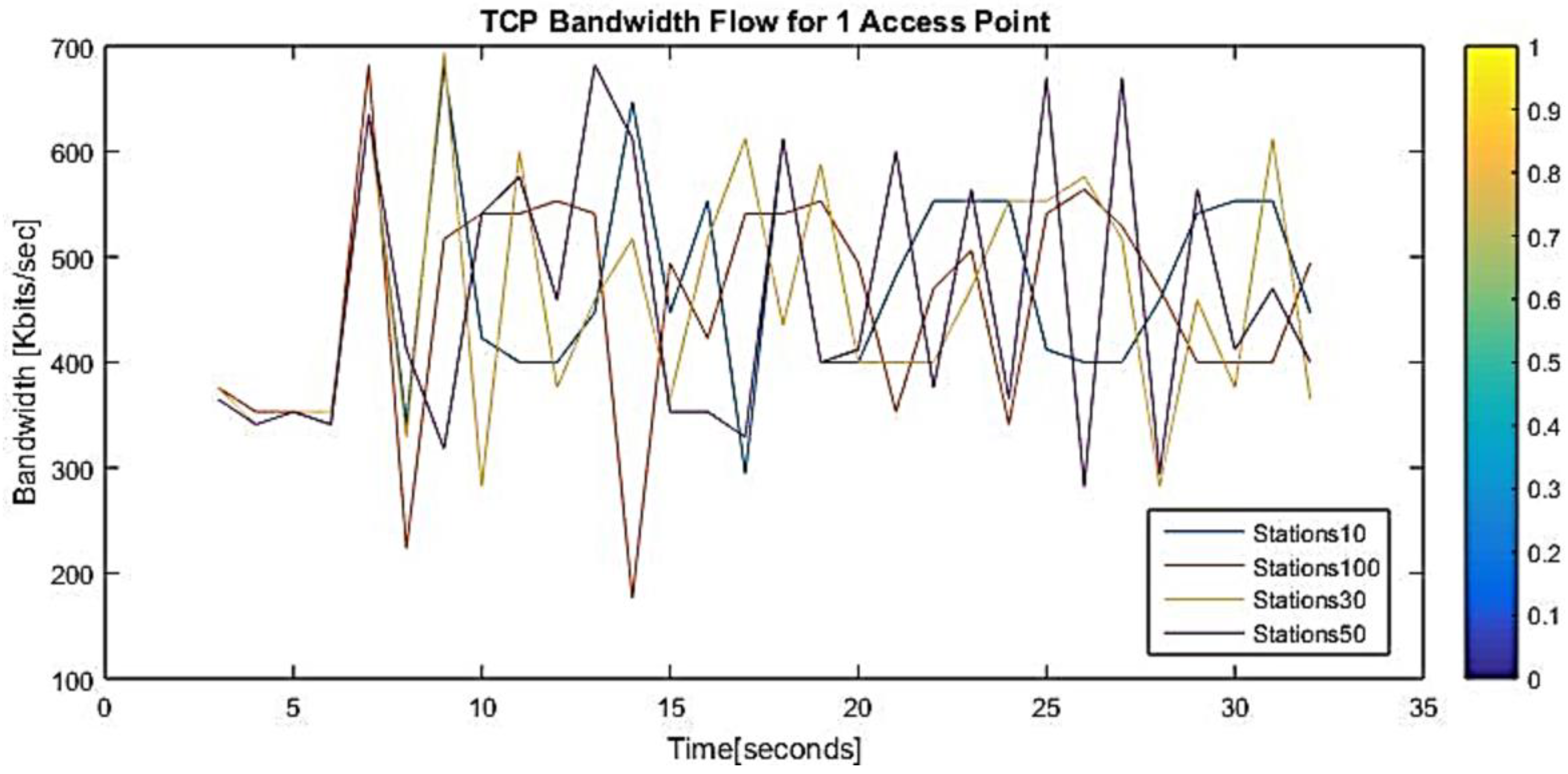 Applsci 13 04170 g006