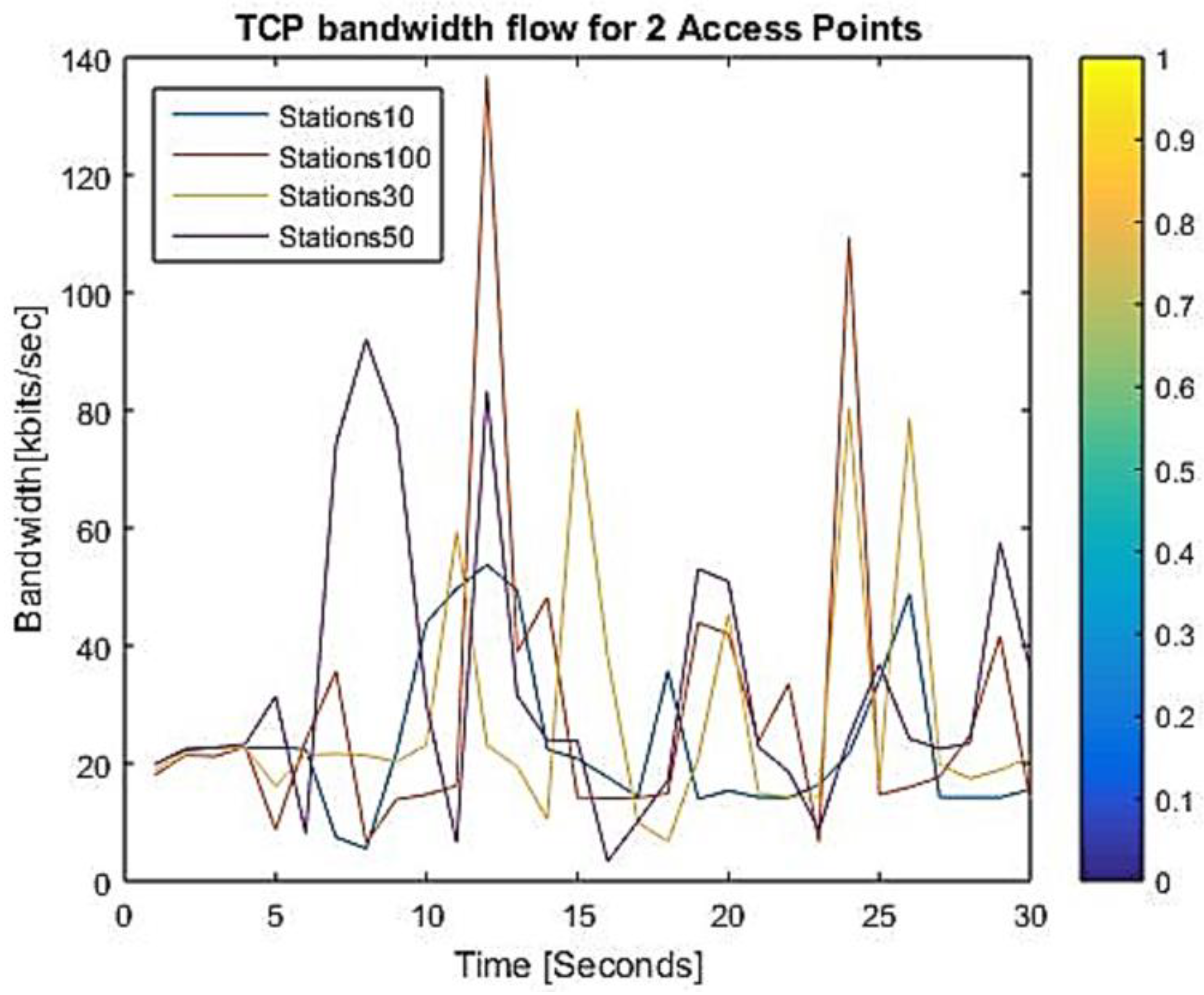 Applsci 13 04170 g007