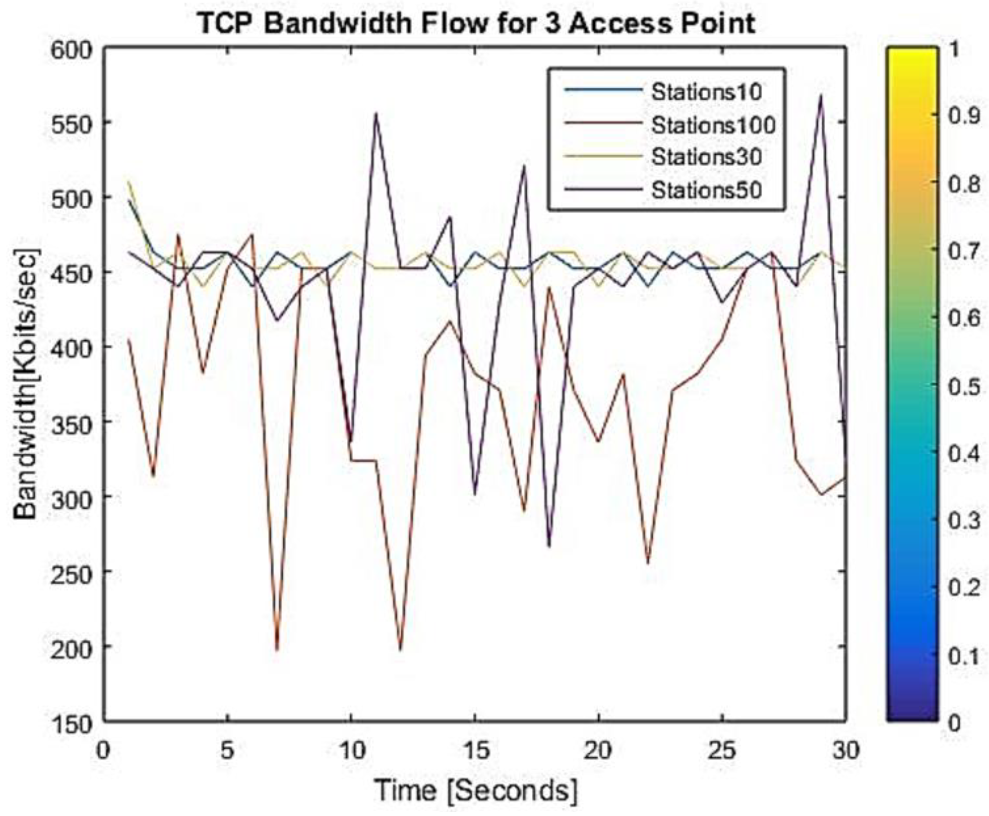 Applsci 13 04170 g008