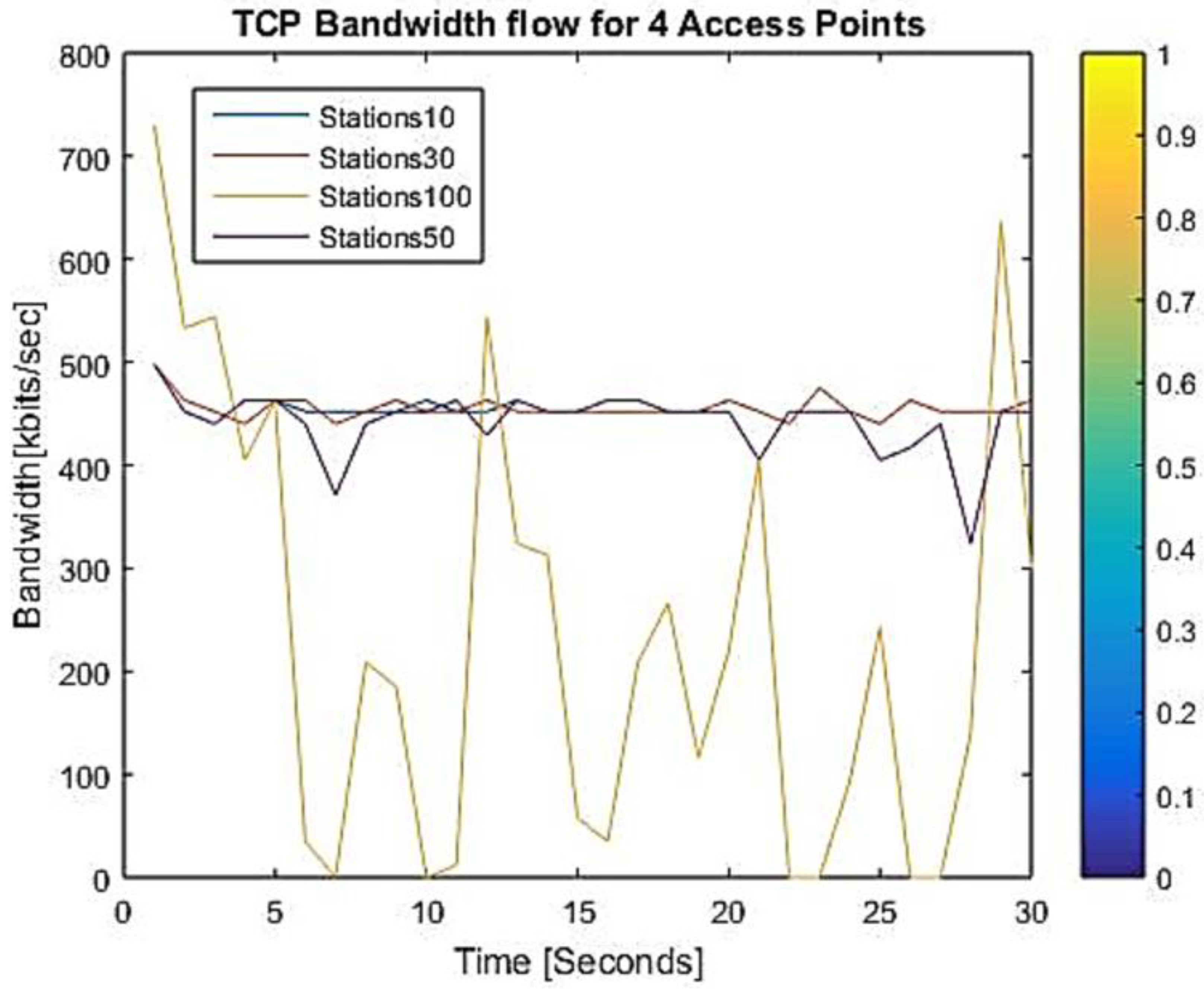 Applsci 13 04170 g009