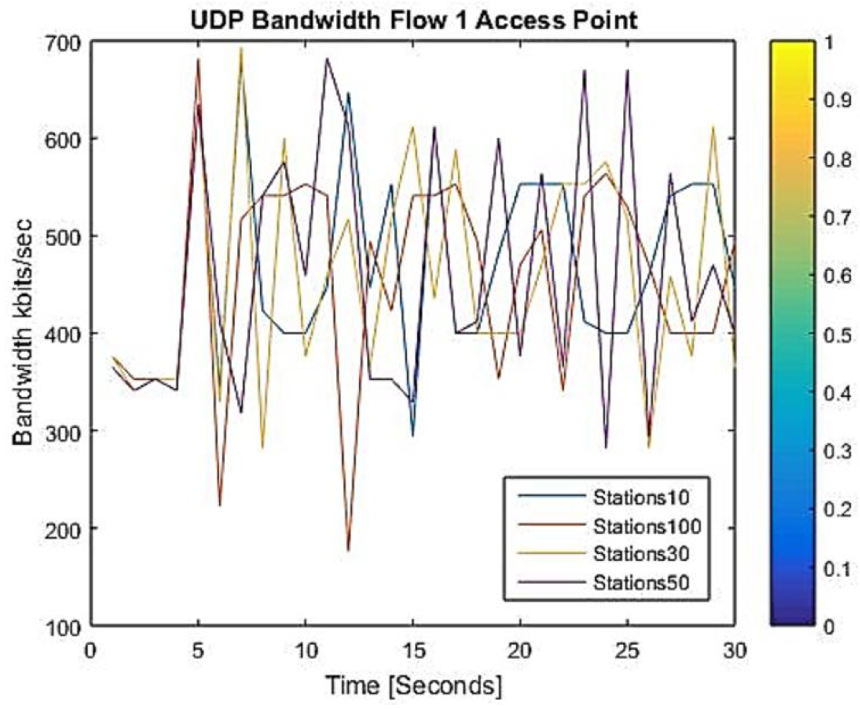 Applsci 13 04170 g010