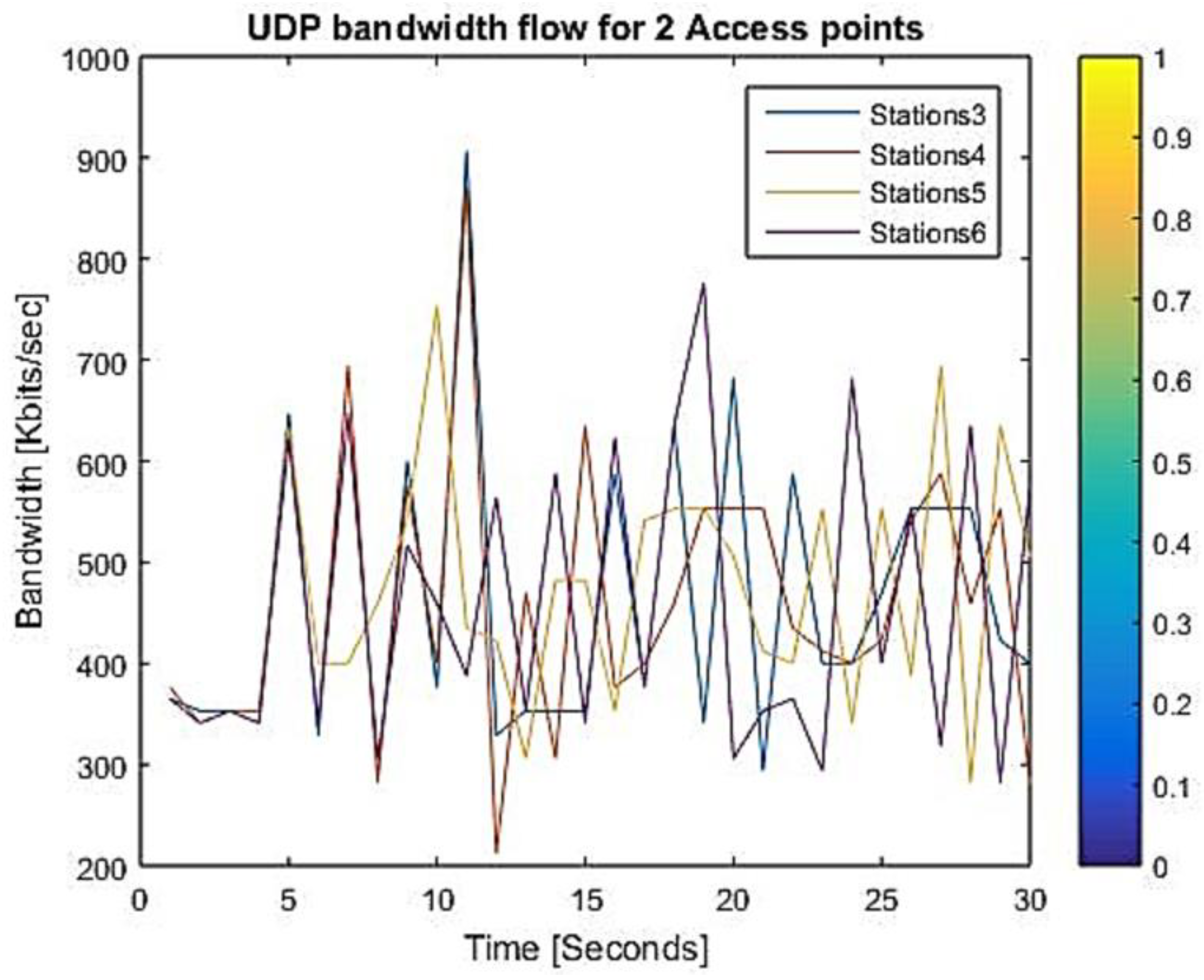 Applsci 13 04170 g011