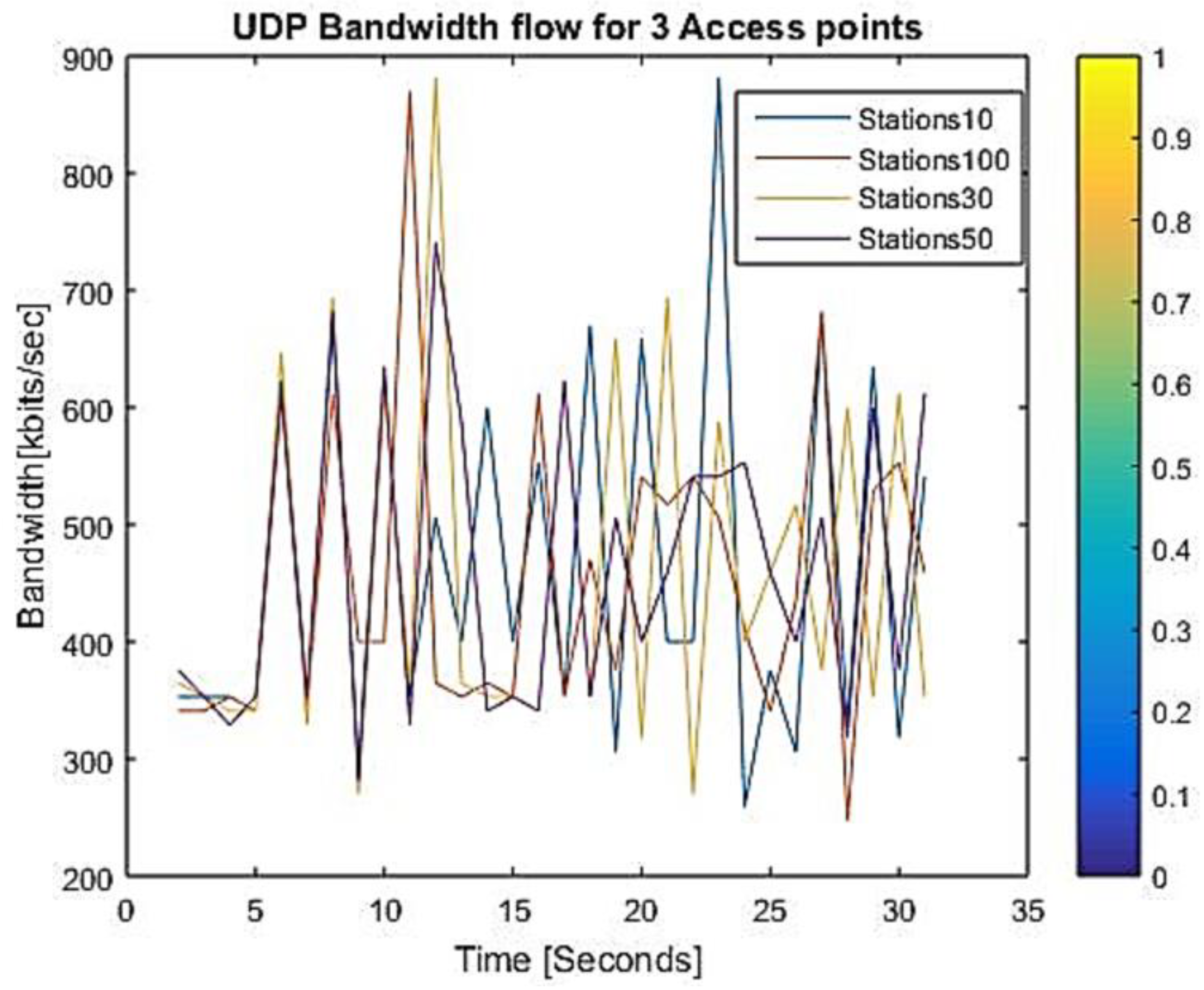 Applsci 13 04170 g012