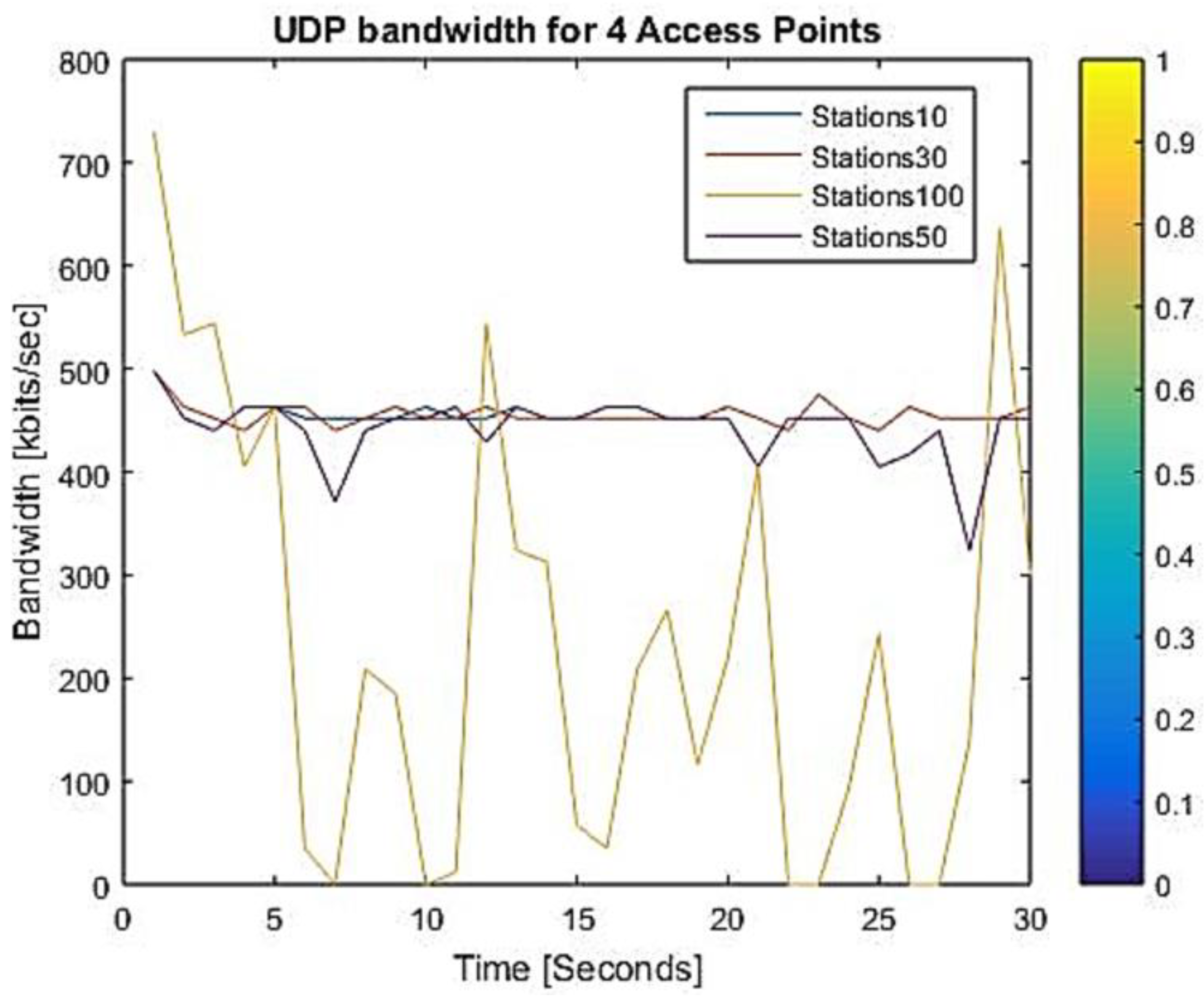 Applsci 13 04170 g013
