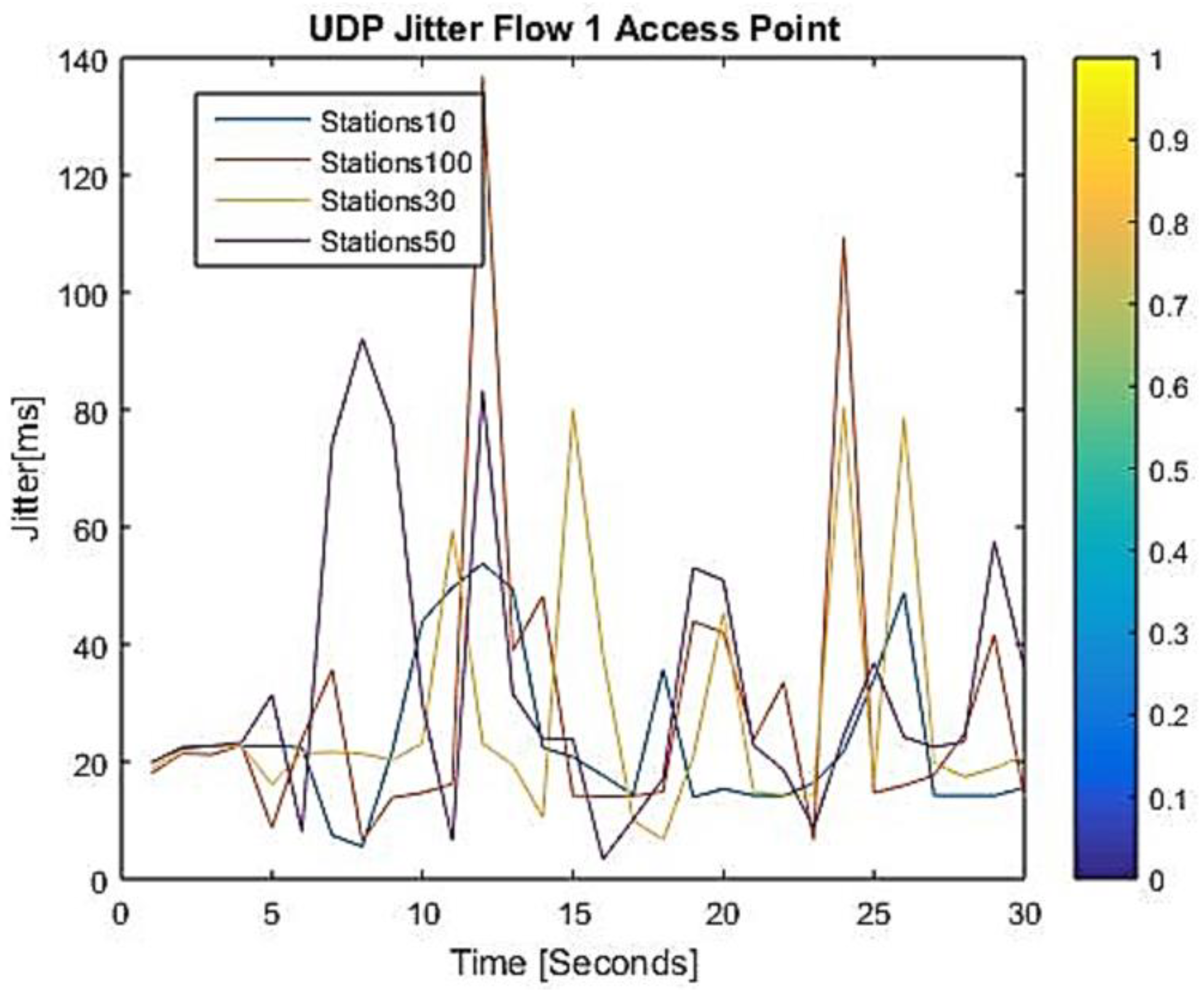 Applsci 13 04170 g014