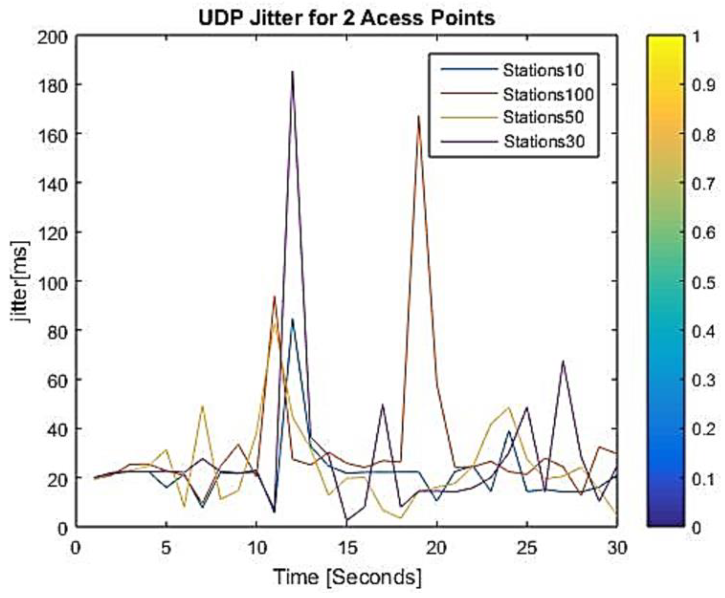 Applsci 13 04170 g015