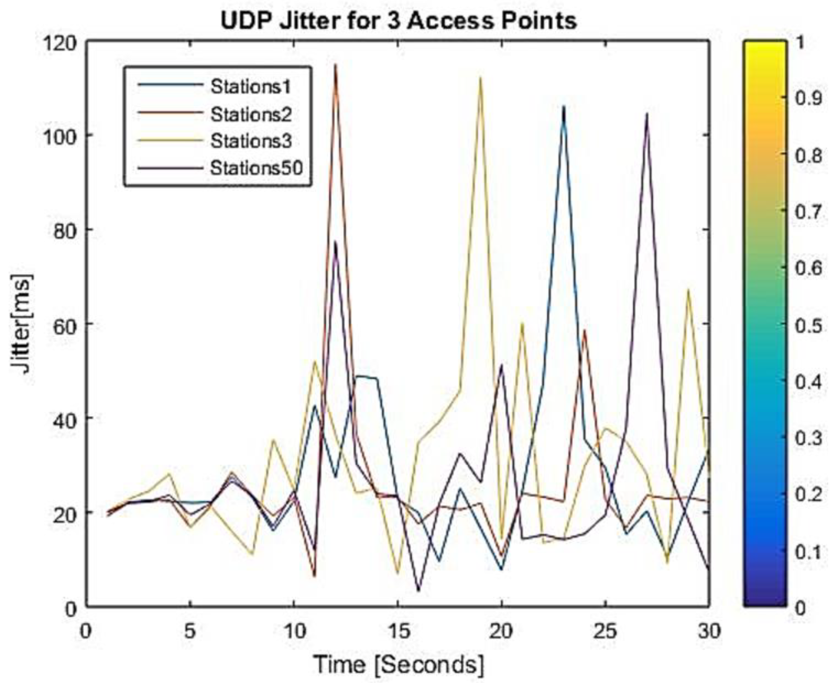 Applsci 13 04170 g016