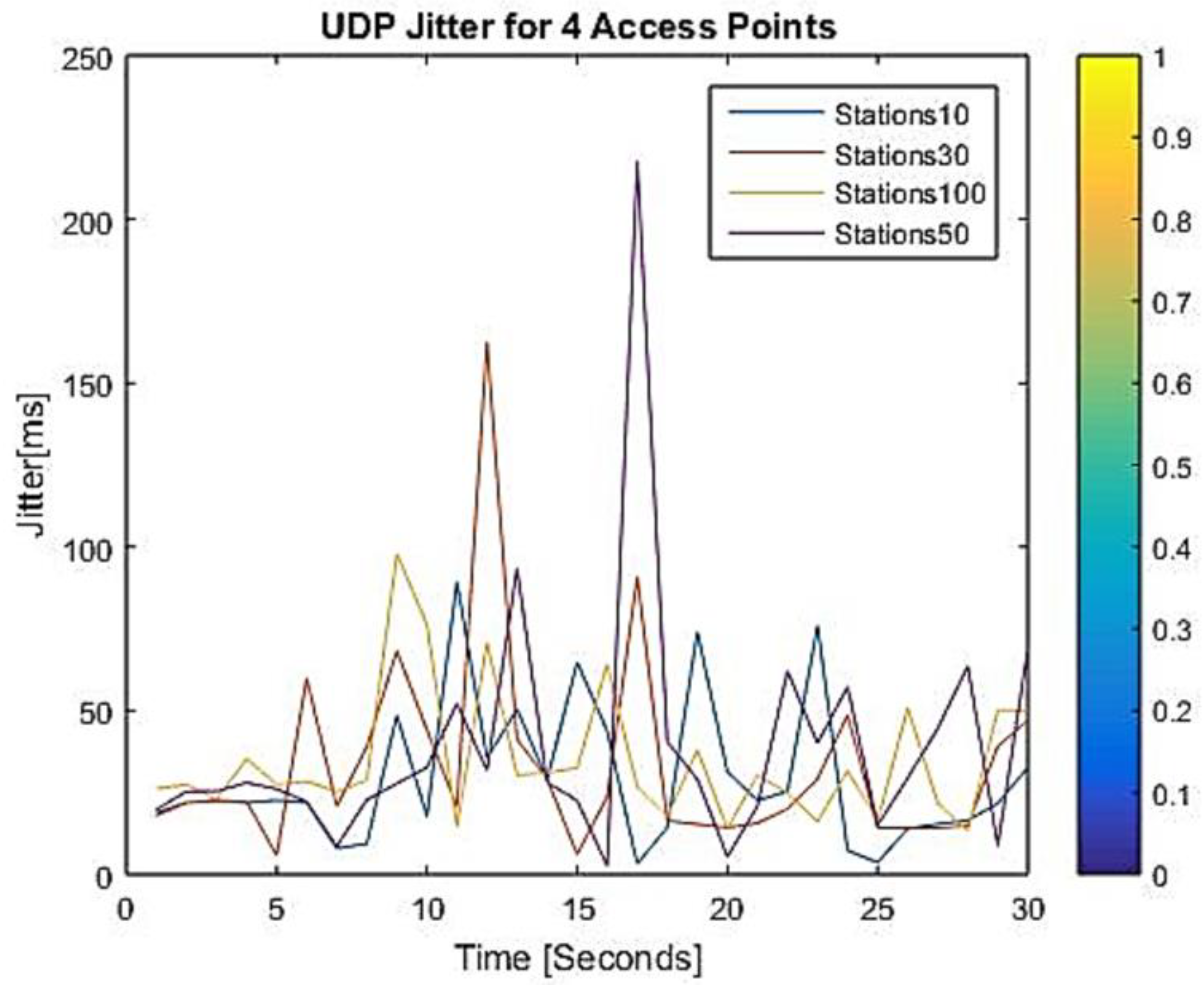 Applsci 13 04170 g017