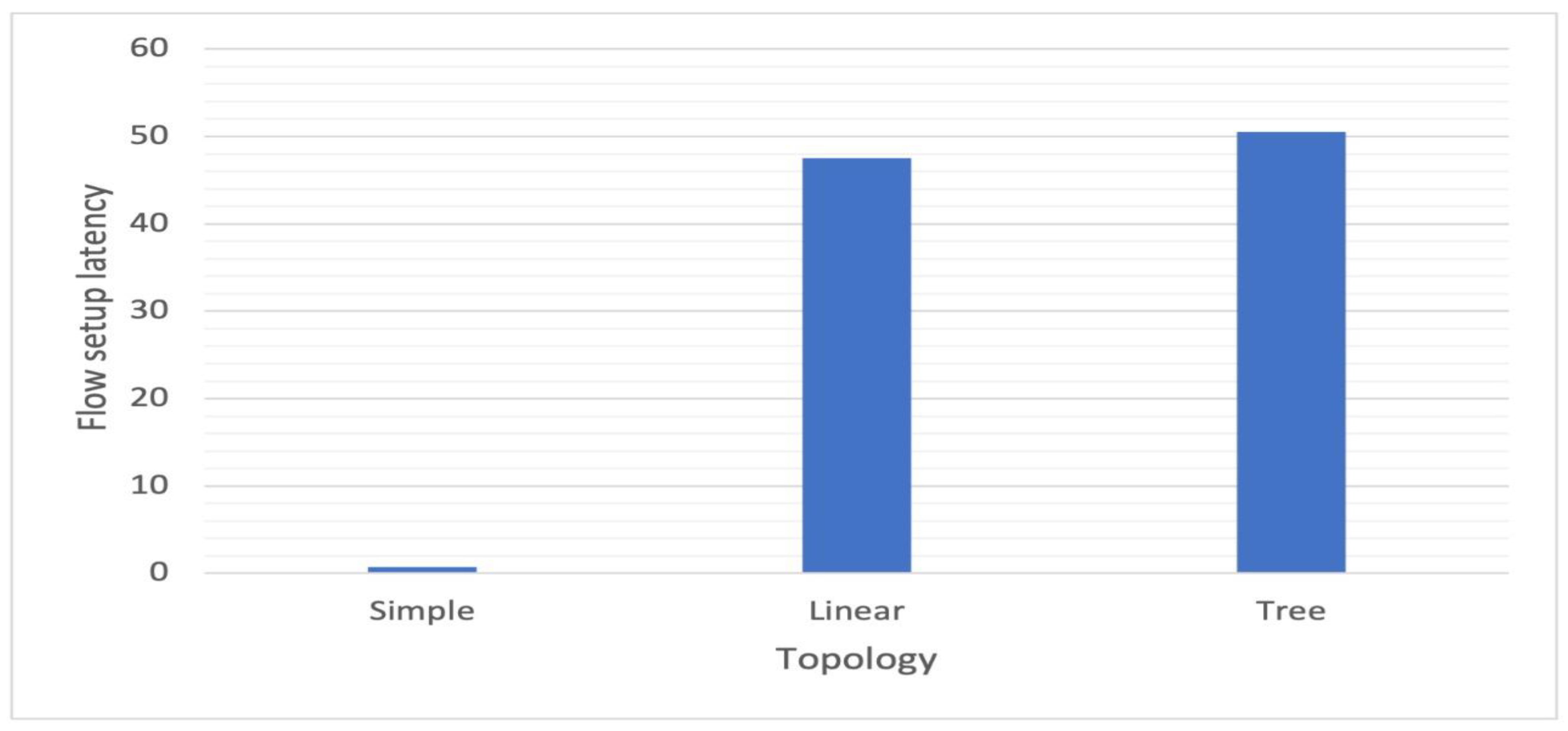 Applsci 13 04170 g018