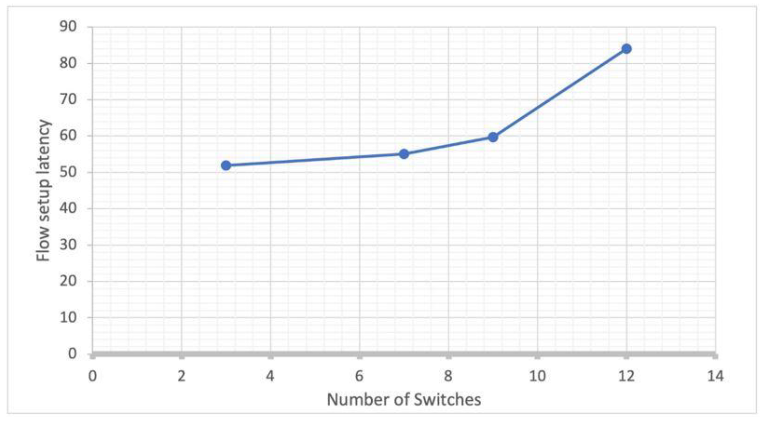 Applsci 13 04170 g019