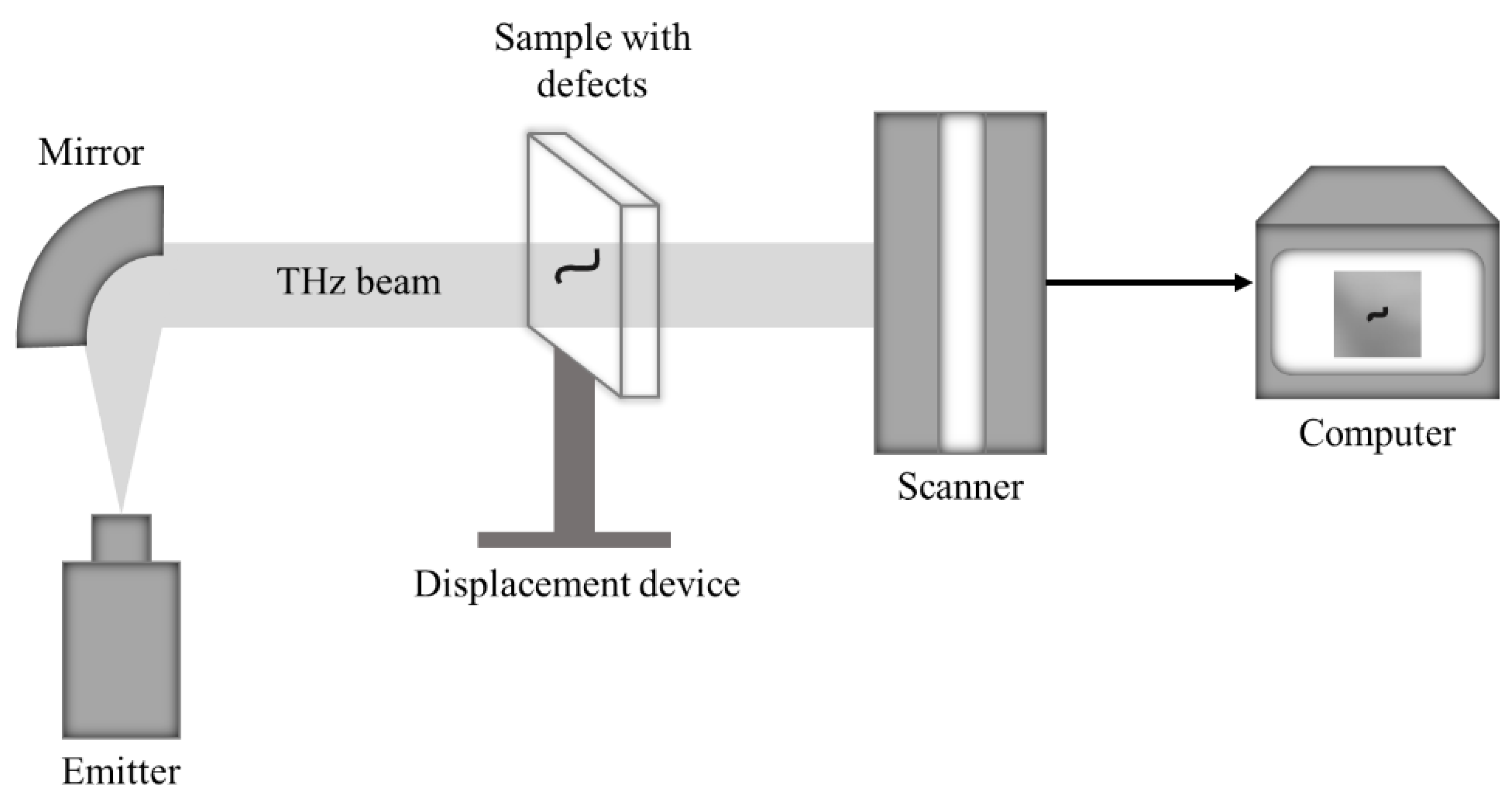 Applsci 13 04171 g011