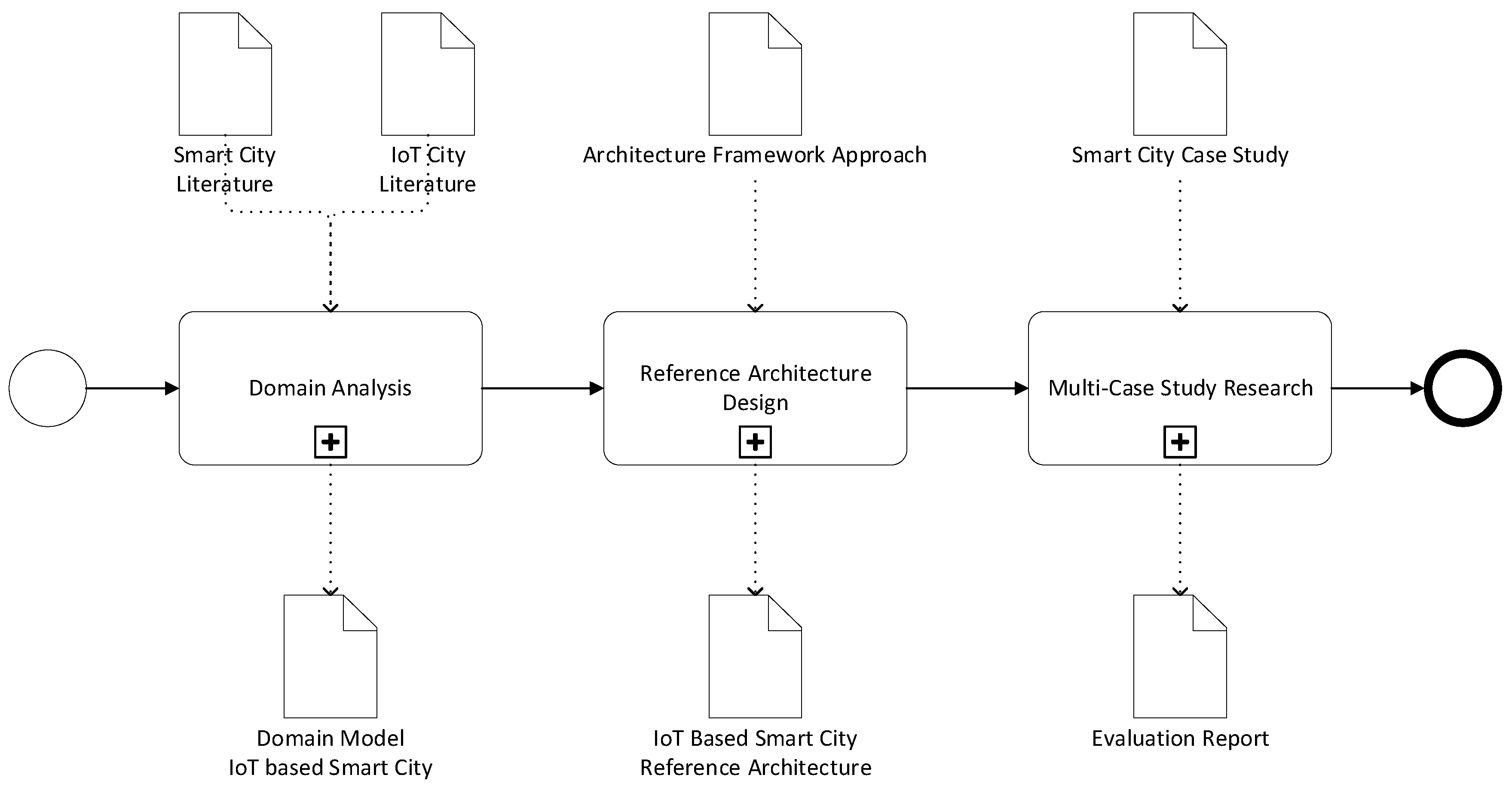 Applsci 13 04173 g002