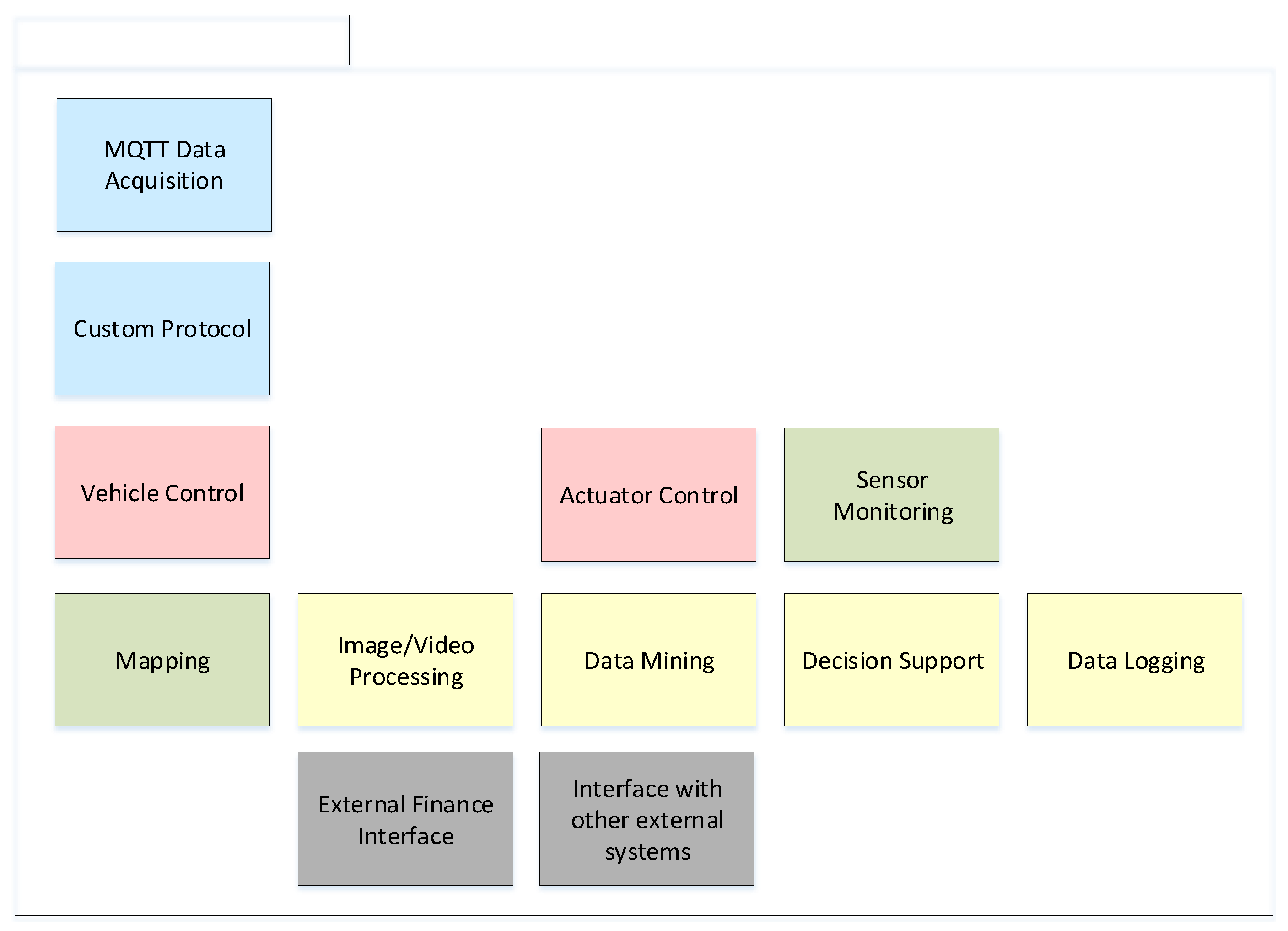 Applsci 13 04173 g008