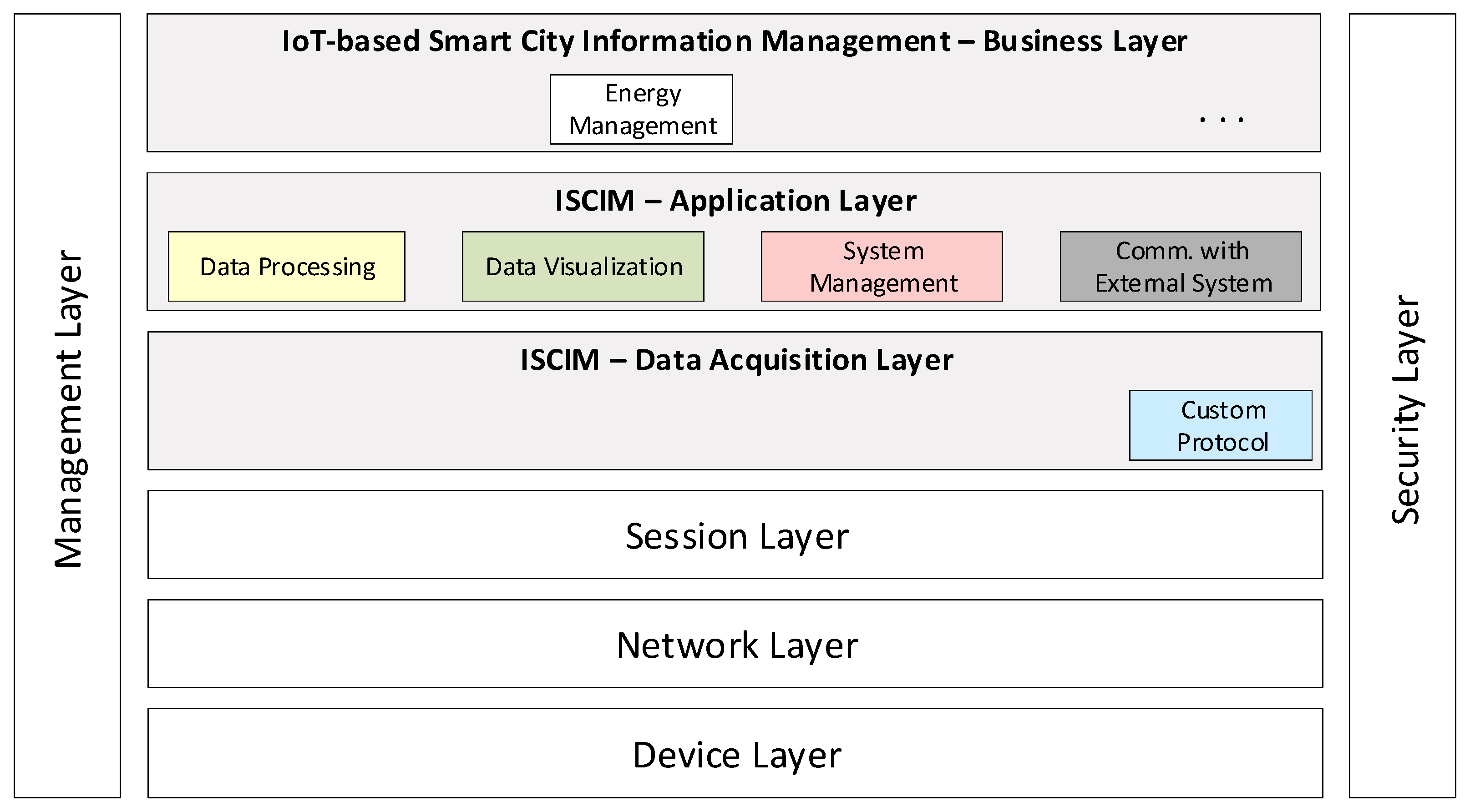 Applsci 13 04173 g009