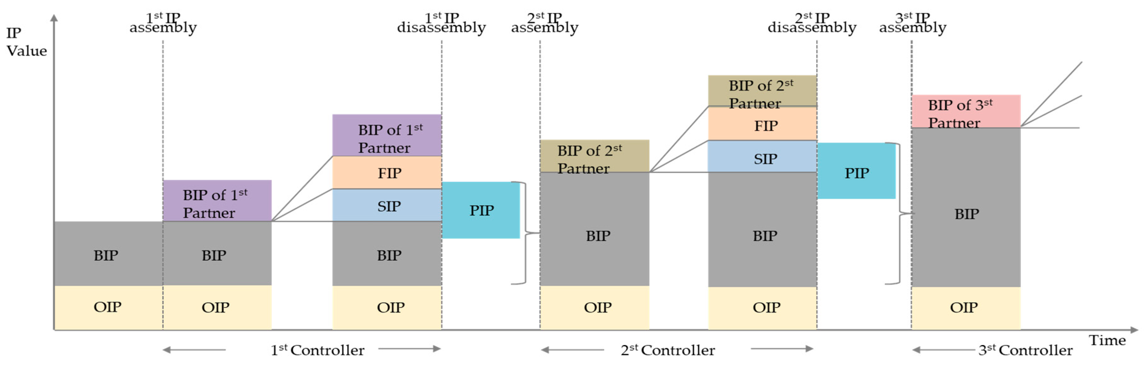 Applsci 13 04174 g003