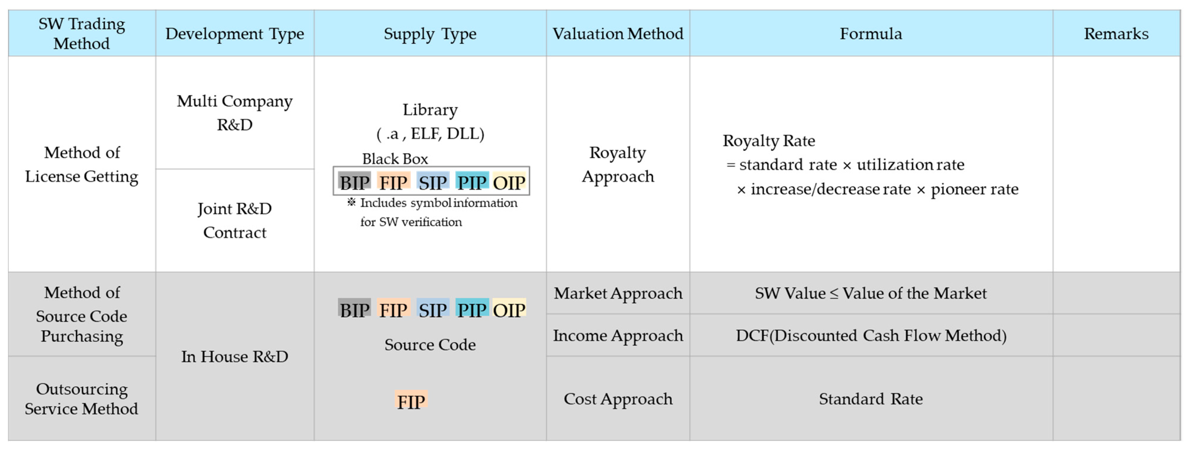 Applsci 13 04174 g005