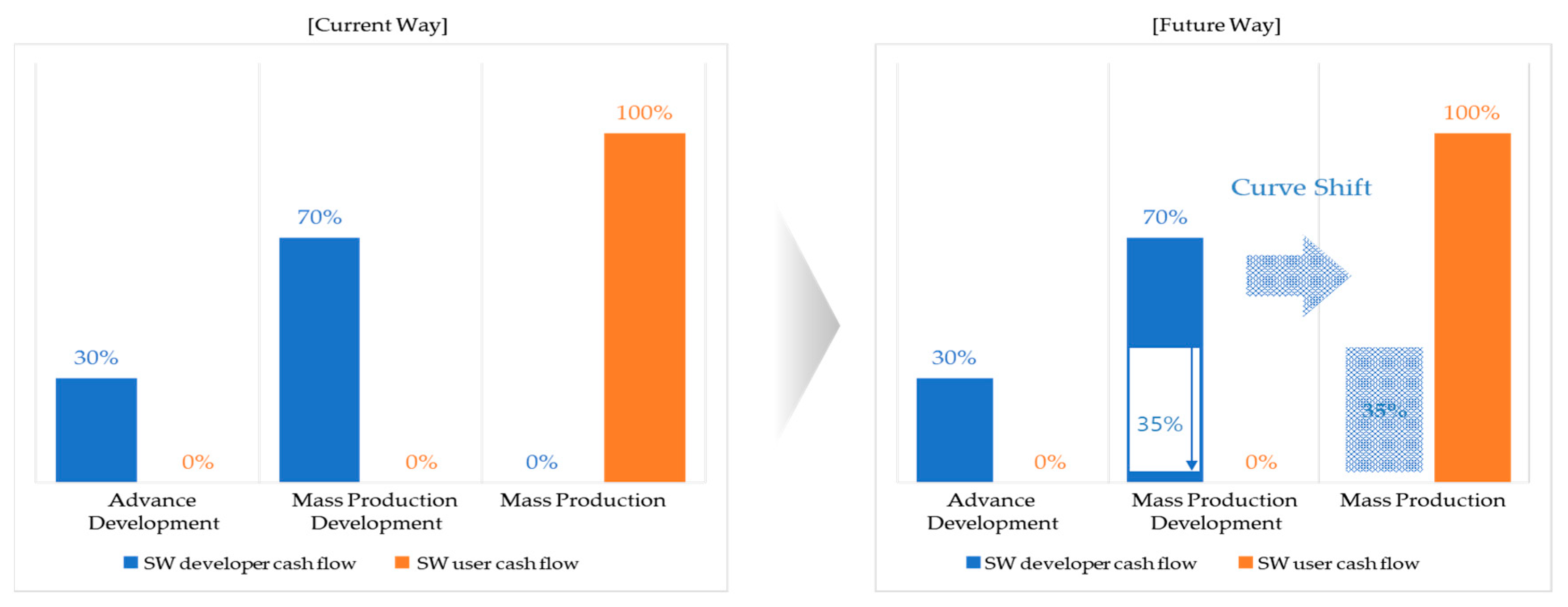 Applsci 13 04174 g008