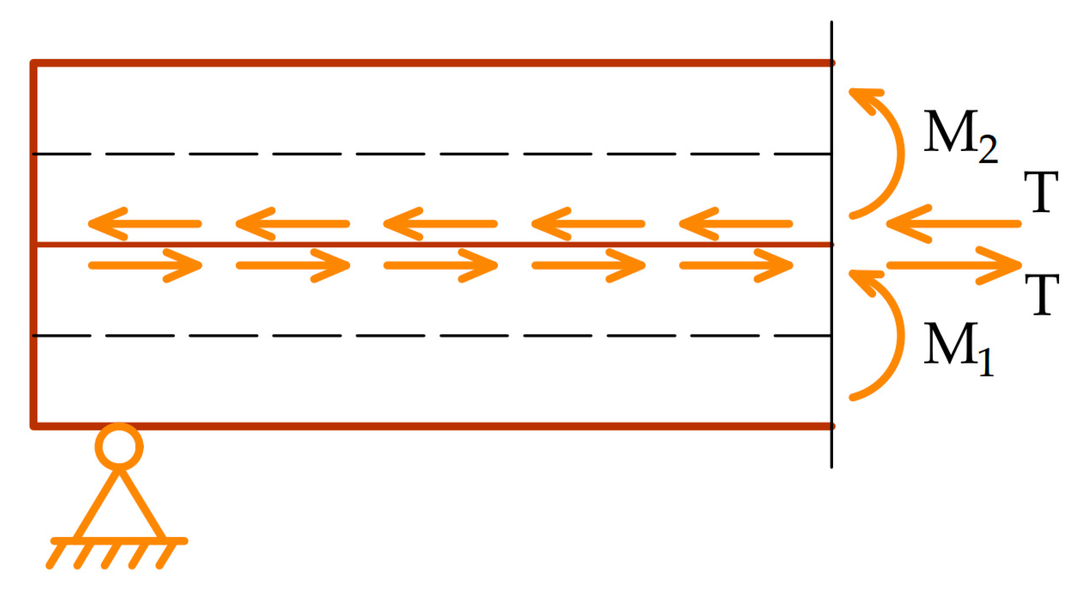 Applsci 13 04176 g001 Applsci 13 04176 g001