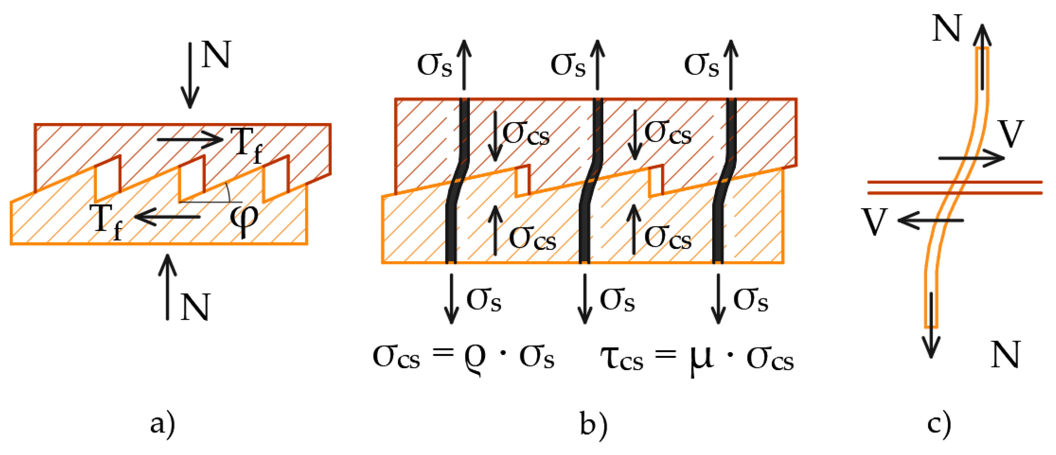 Applsci 13 04176 g002 Applsci 13 04176 g002