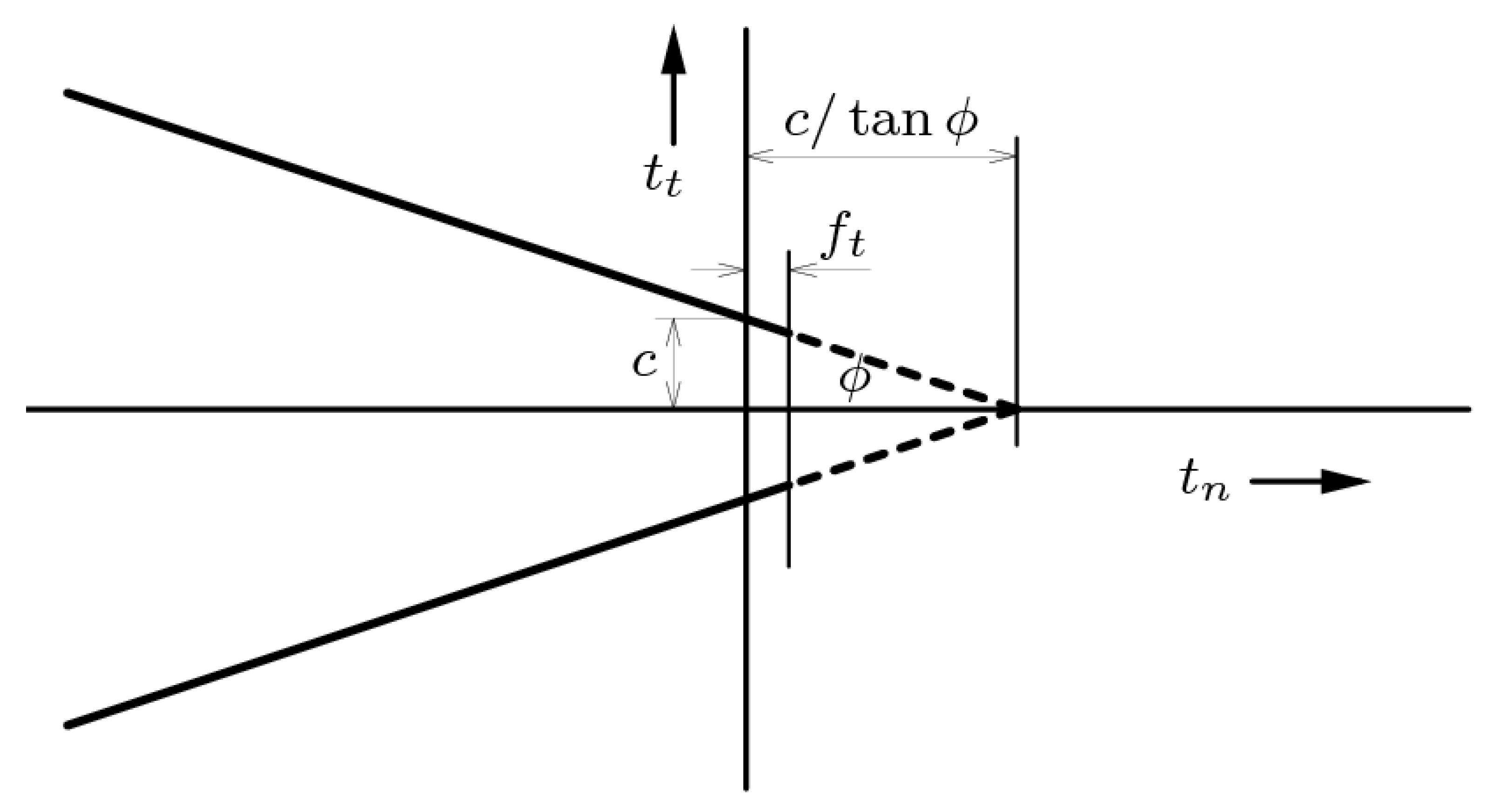 Applsci 13 04176 g006 Applsci 13 04176 g006