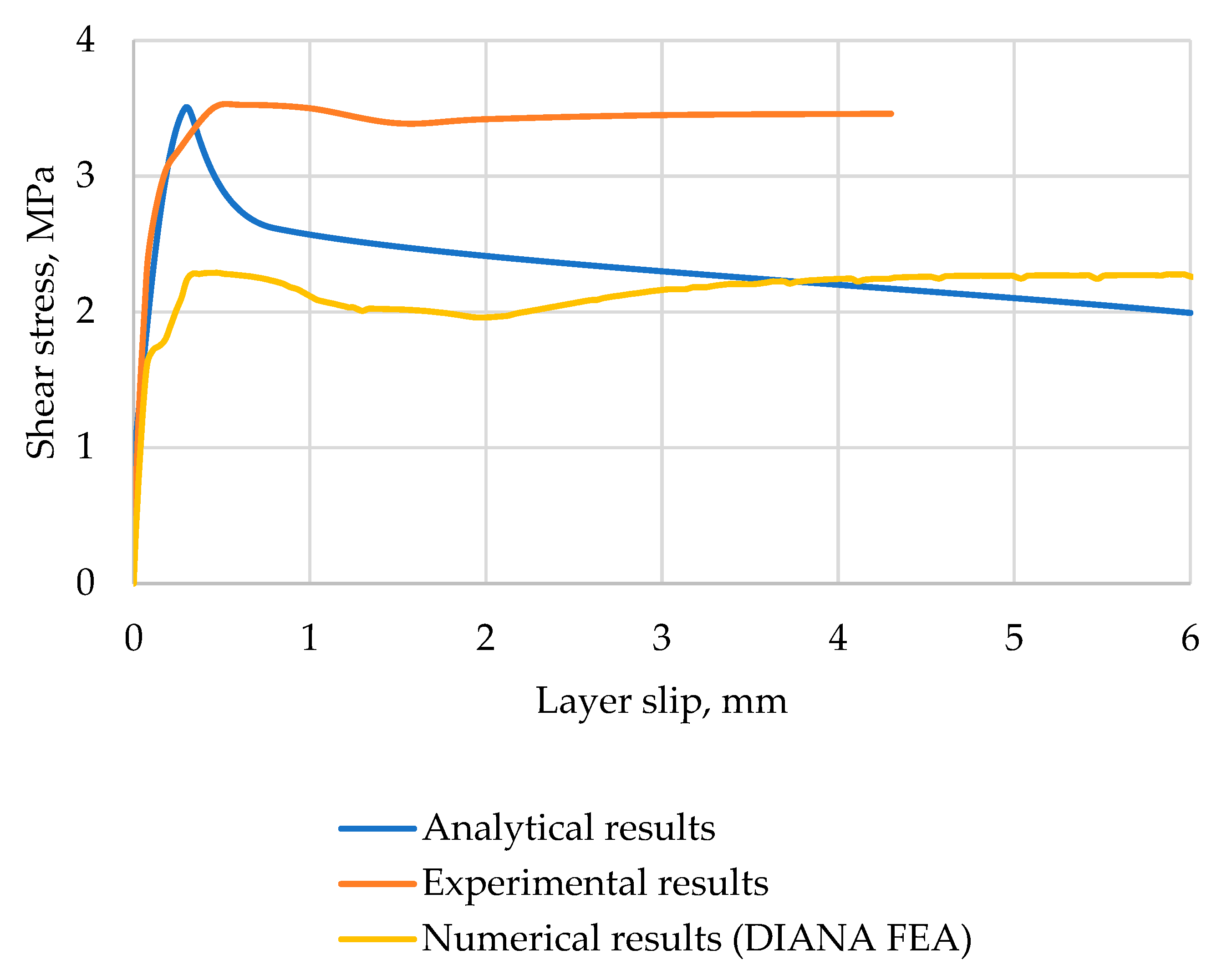 Applsci 13 04176 g008 Applsci 13 04176 g008