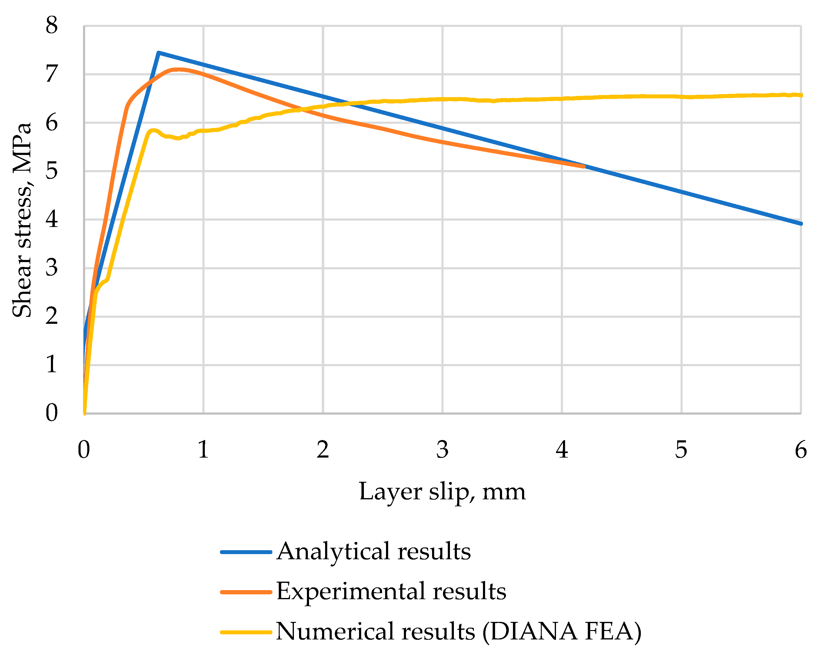 Applsci 13 04176 g010 Applsci 13 04176 g010