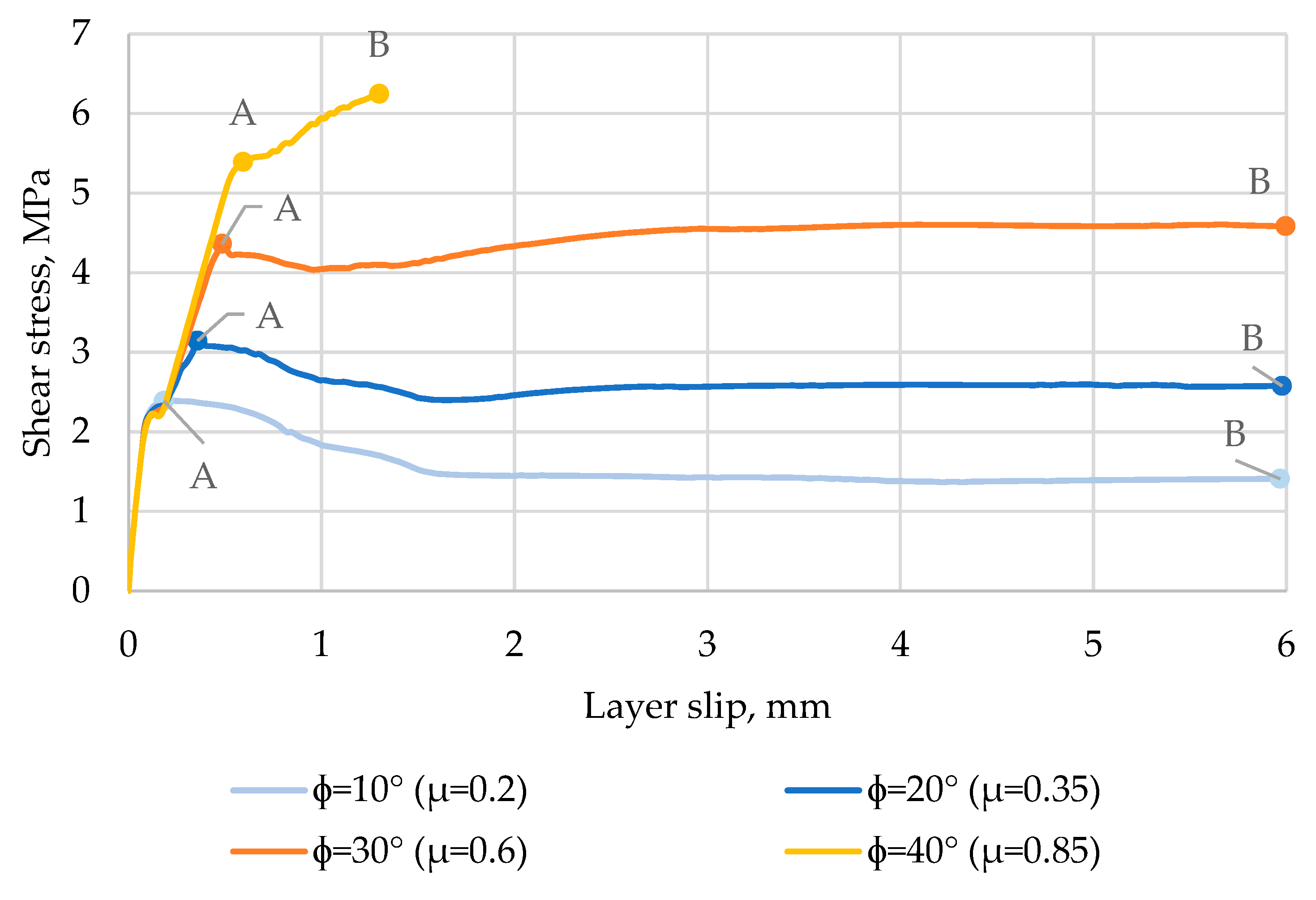 Applsci 13 04176 g011 Applsci 13 04176 g011