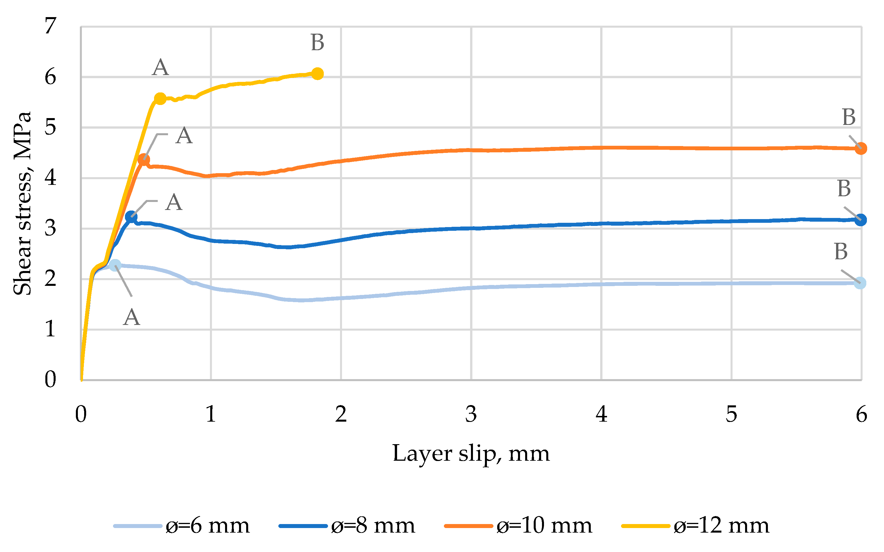 Applsci 13 04176 g012 Applsci 13 04176 g012