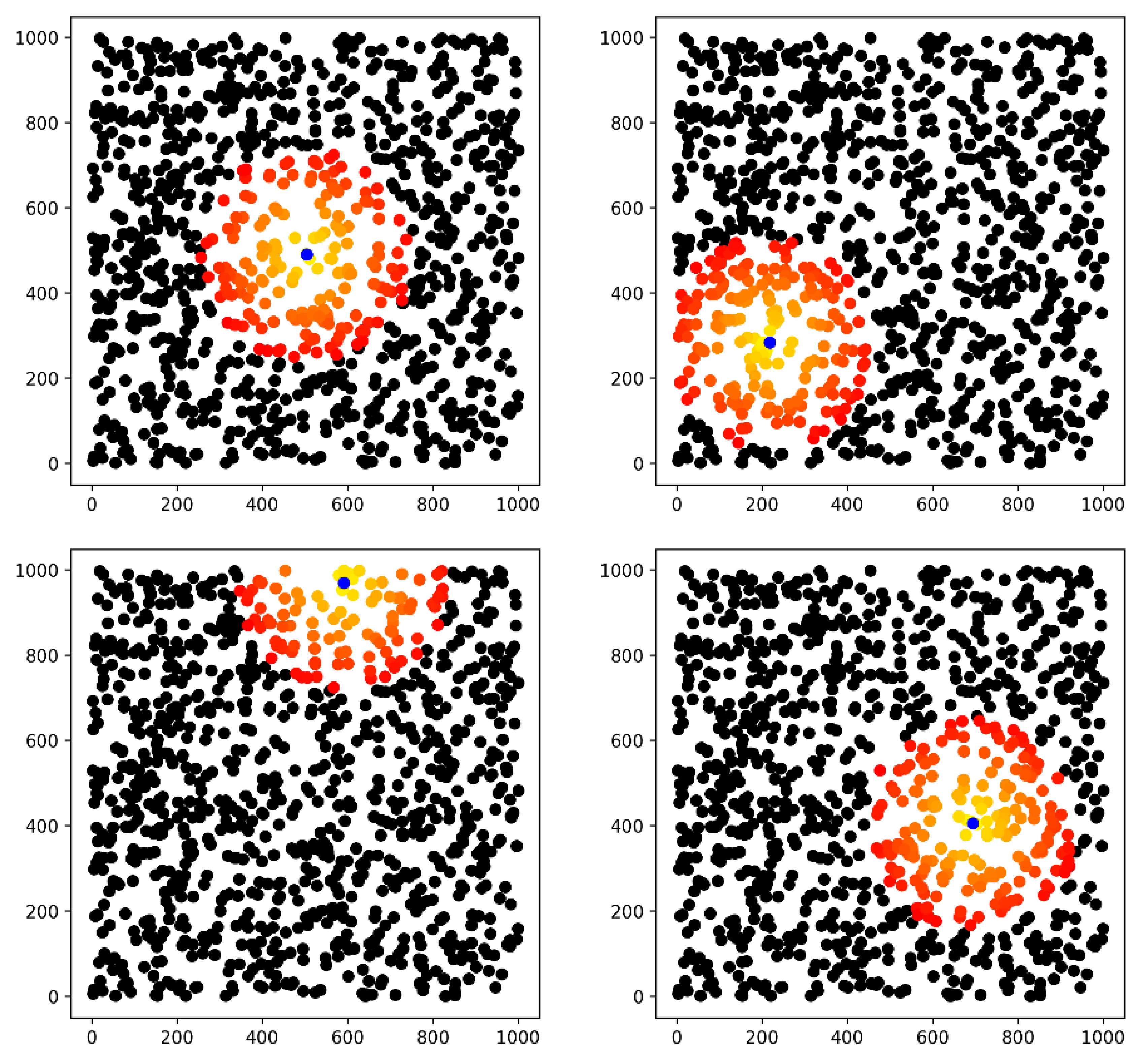 Applsci 13 04178 g004 Applsci 13 04178 g004