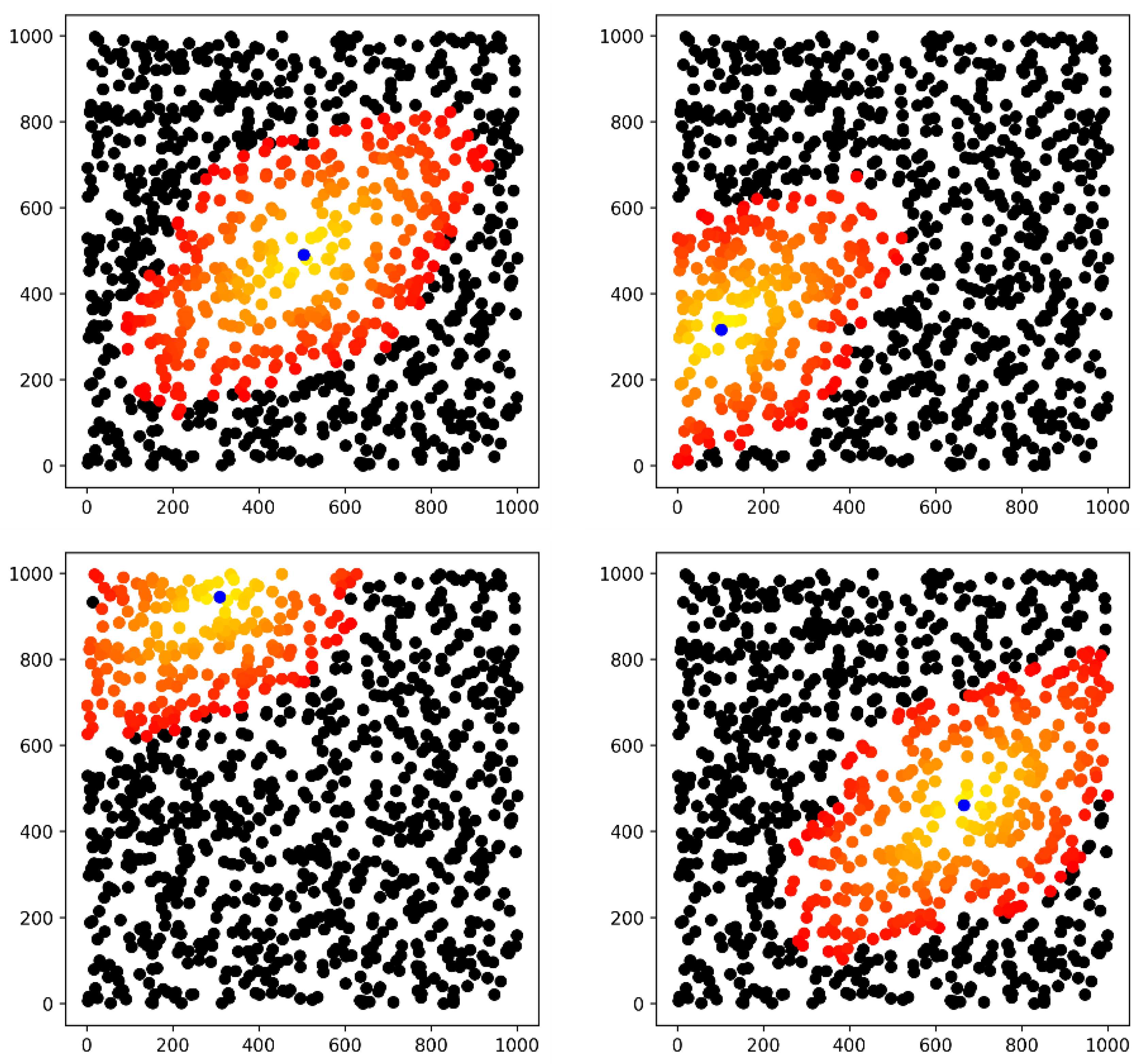 Applsci 13 04178 g005 Applsci 13 04178 g005