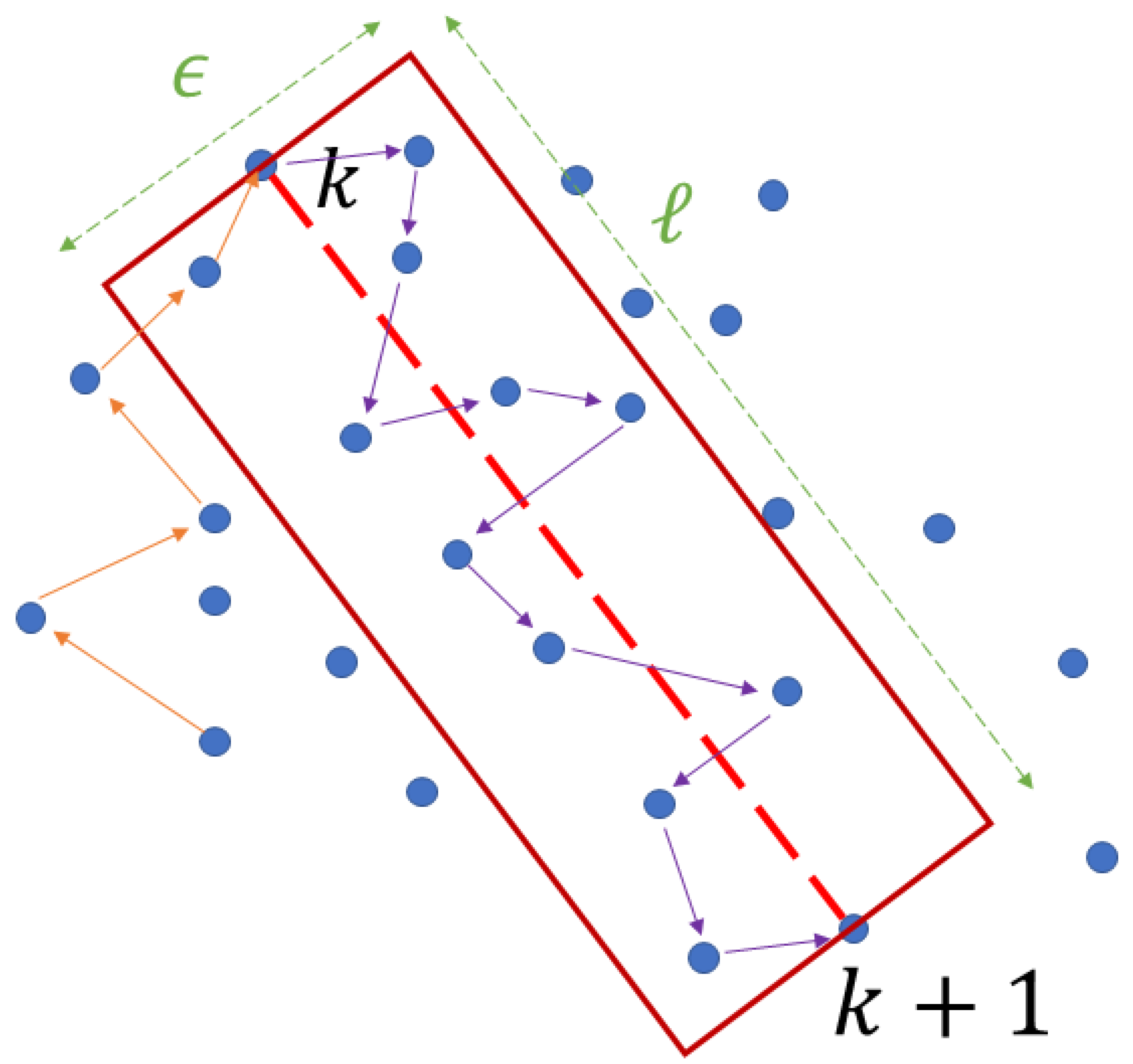 Applsci 13 04178 g007 Applsci 13 04178 g007