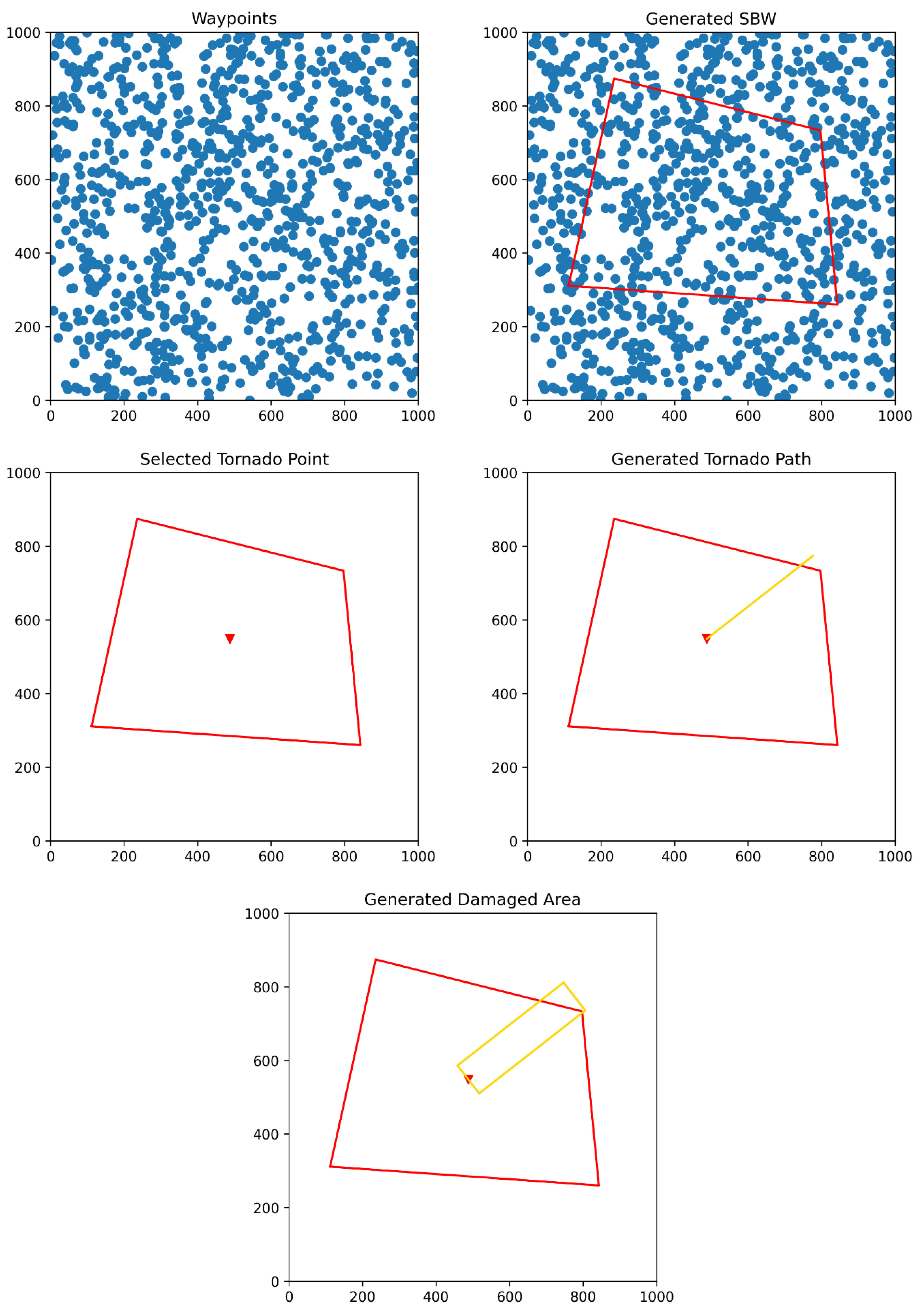 Applsci 13 04178 g008 Applsci 13 04178 g008