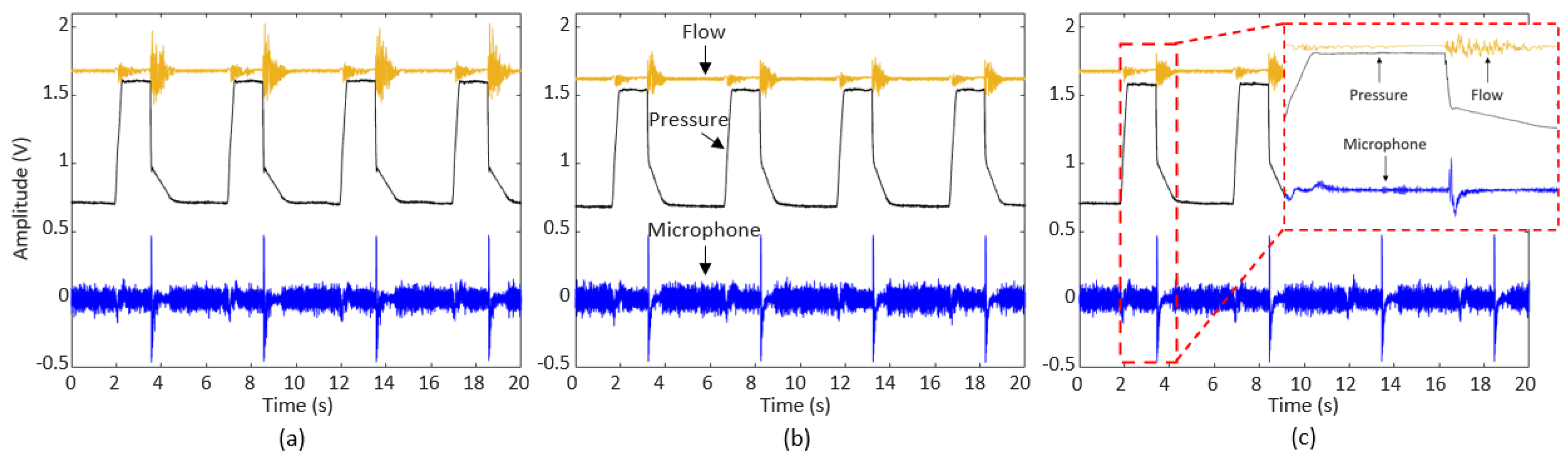 Applsci 13 04183 g006