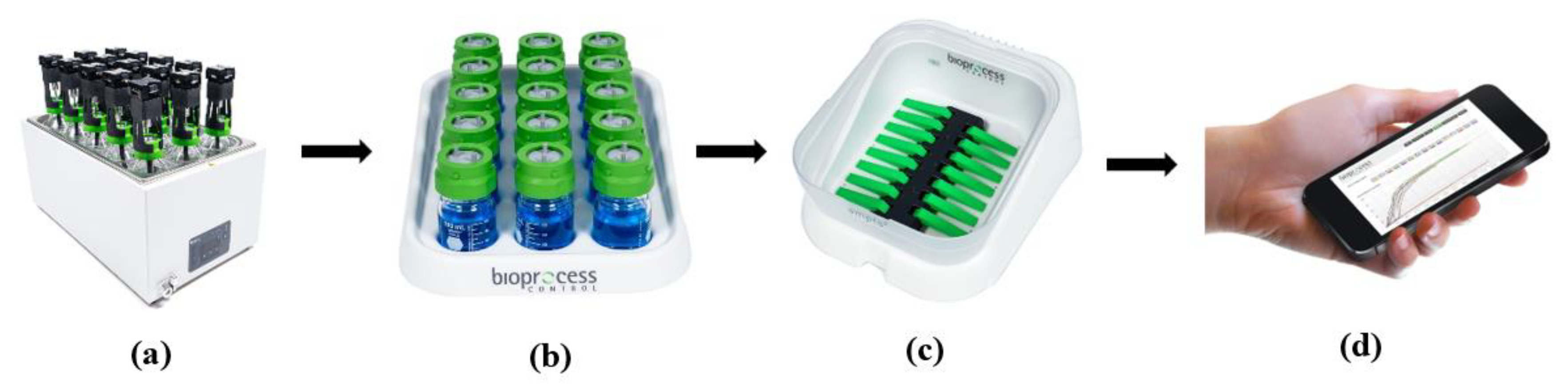 Applsci 13 04184 g003 Applsci 13 04184 g003