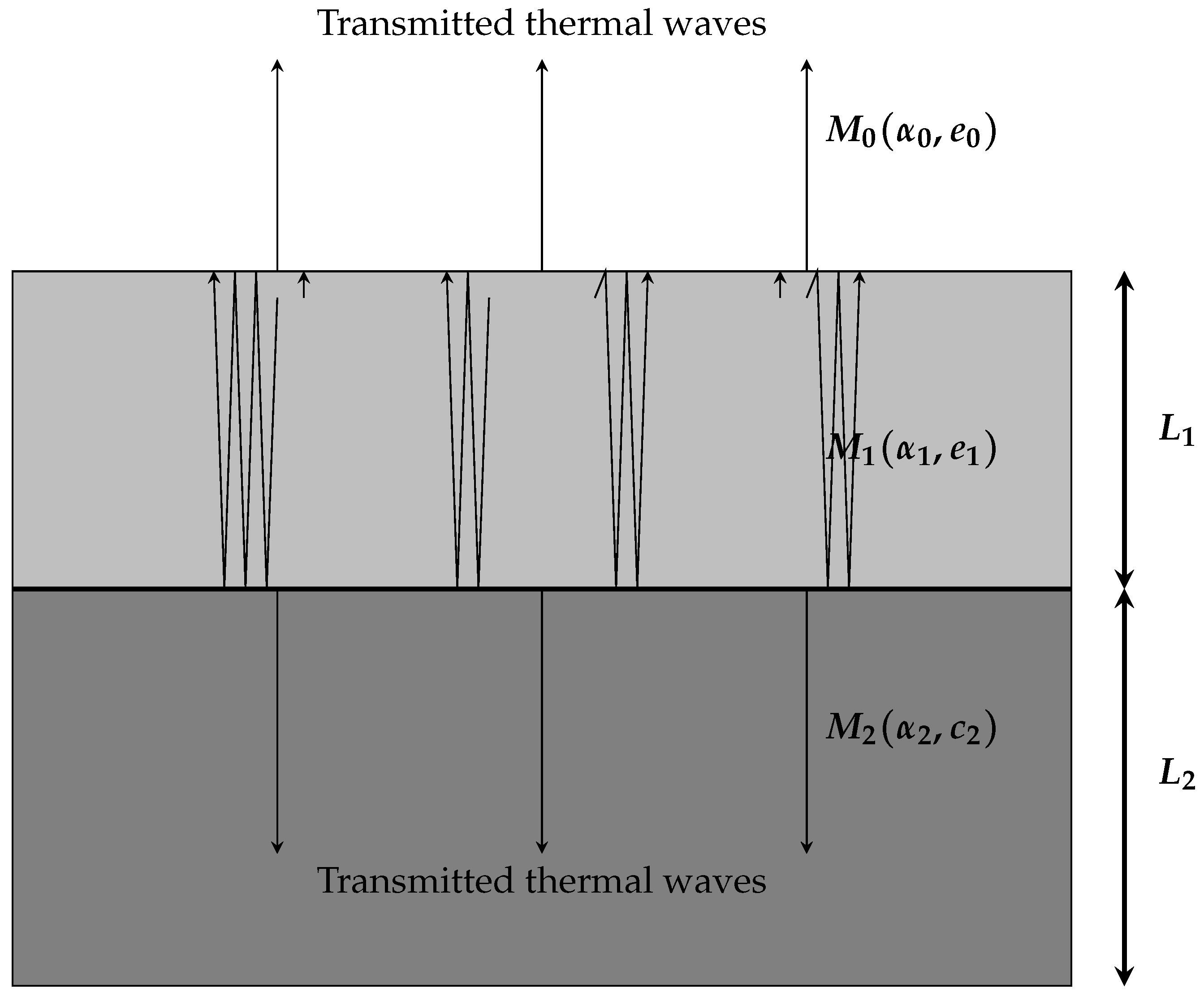 Applsci 13 04185 g004