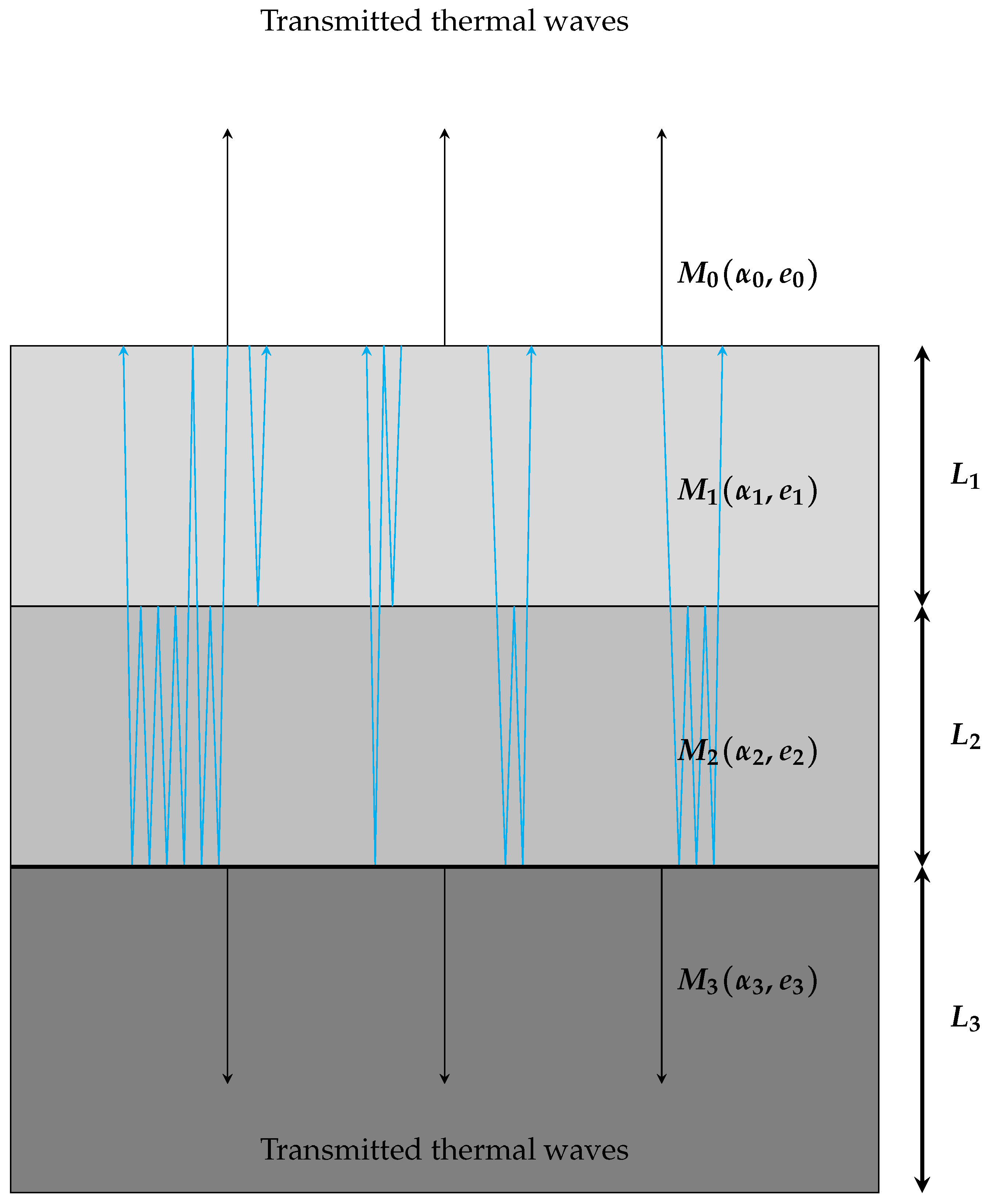 Applsci 13 04185 g007