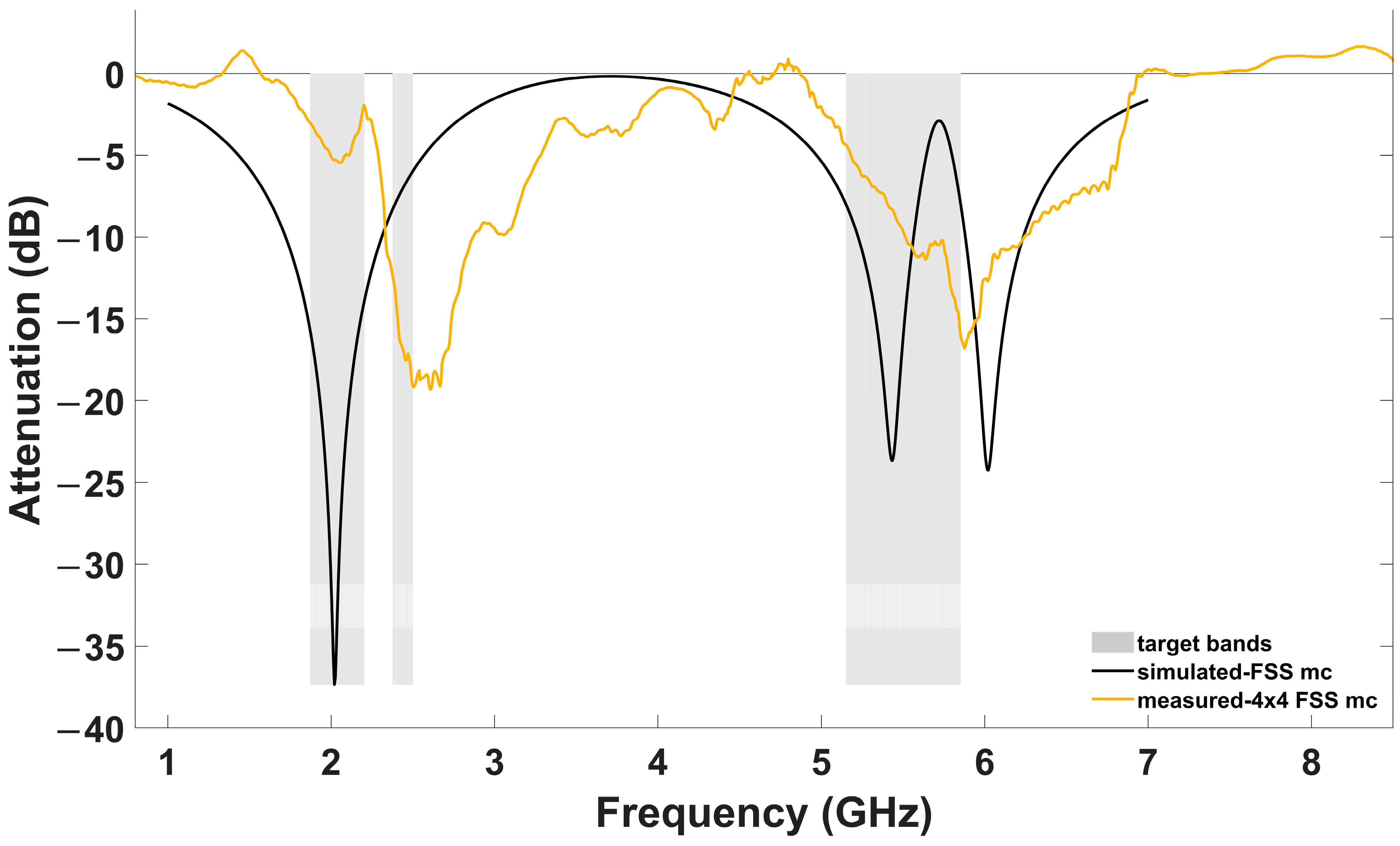 Applsci 13 04187 g007 Applsci 13 04187 g007
