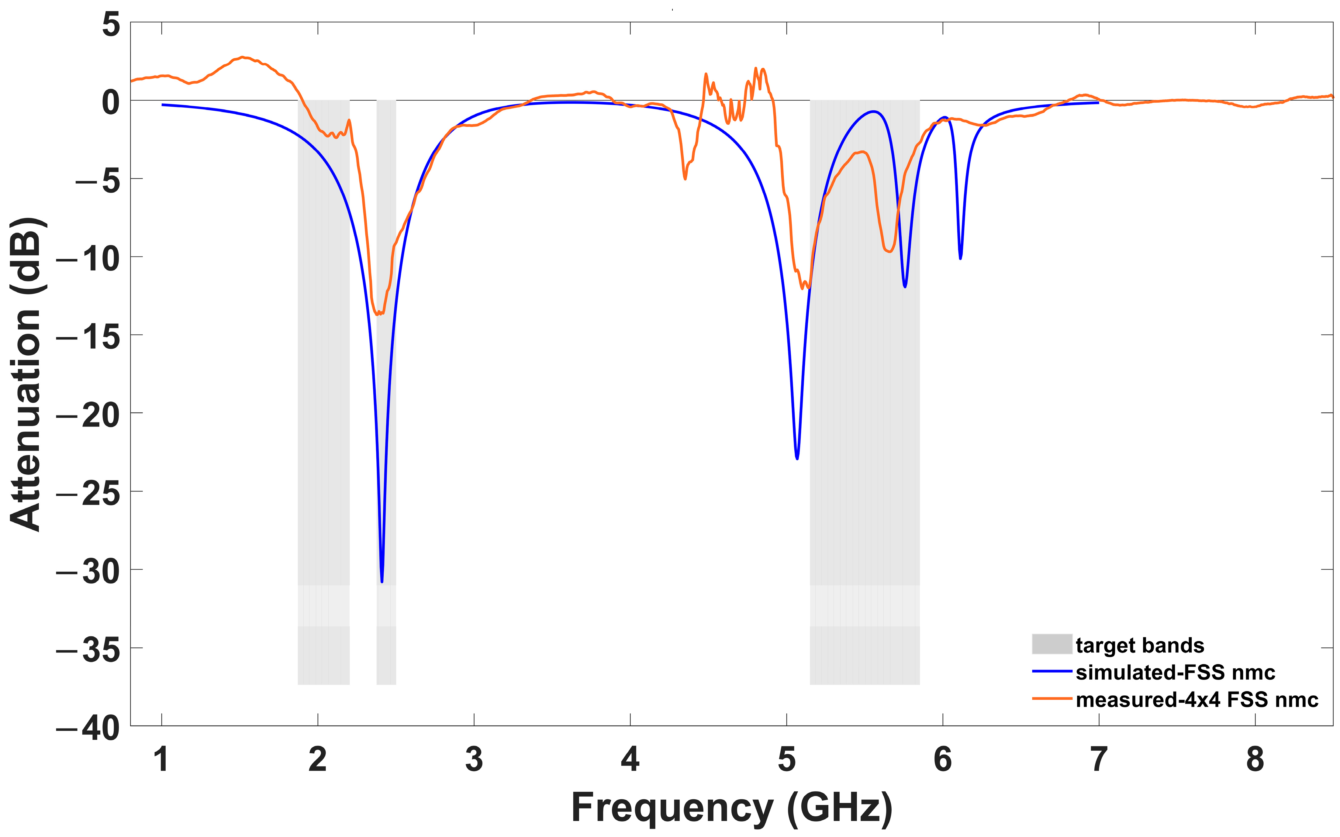 Applsci 13 04187 g009 Applsci 13 04187 g009