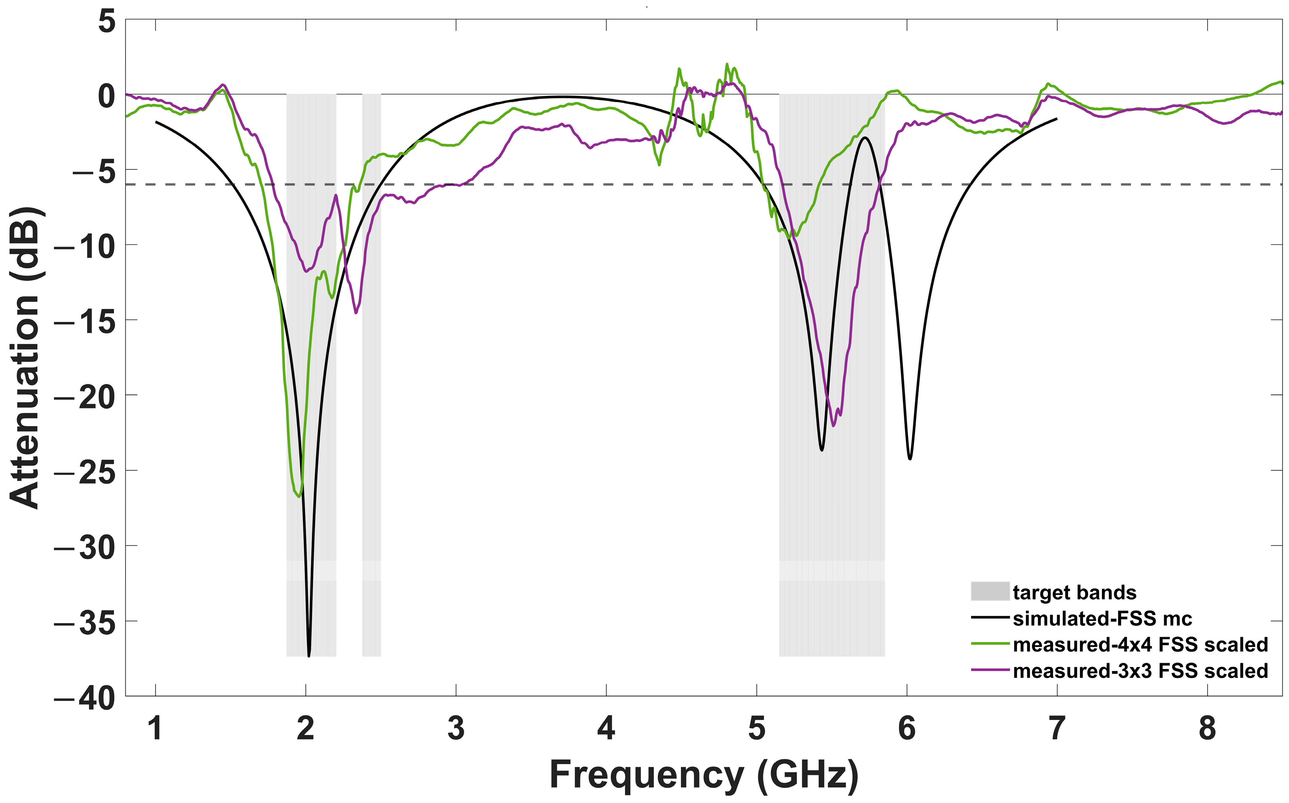 Applsci 13 04187 g012 Applsci 13 04187 g012
