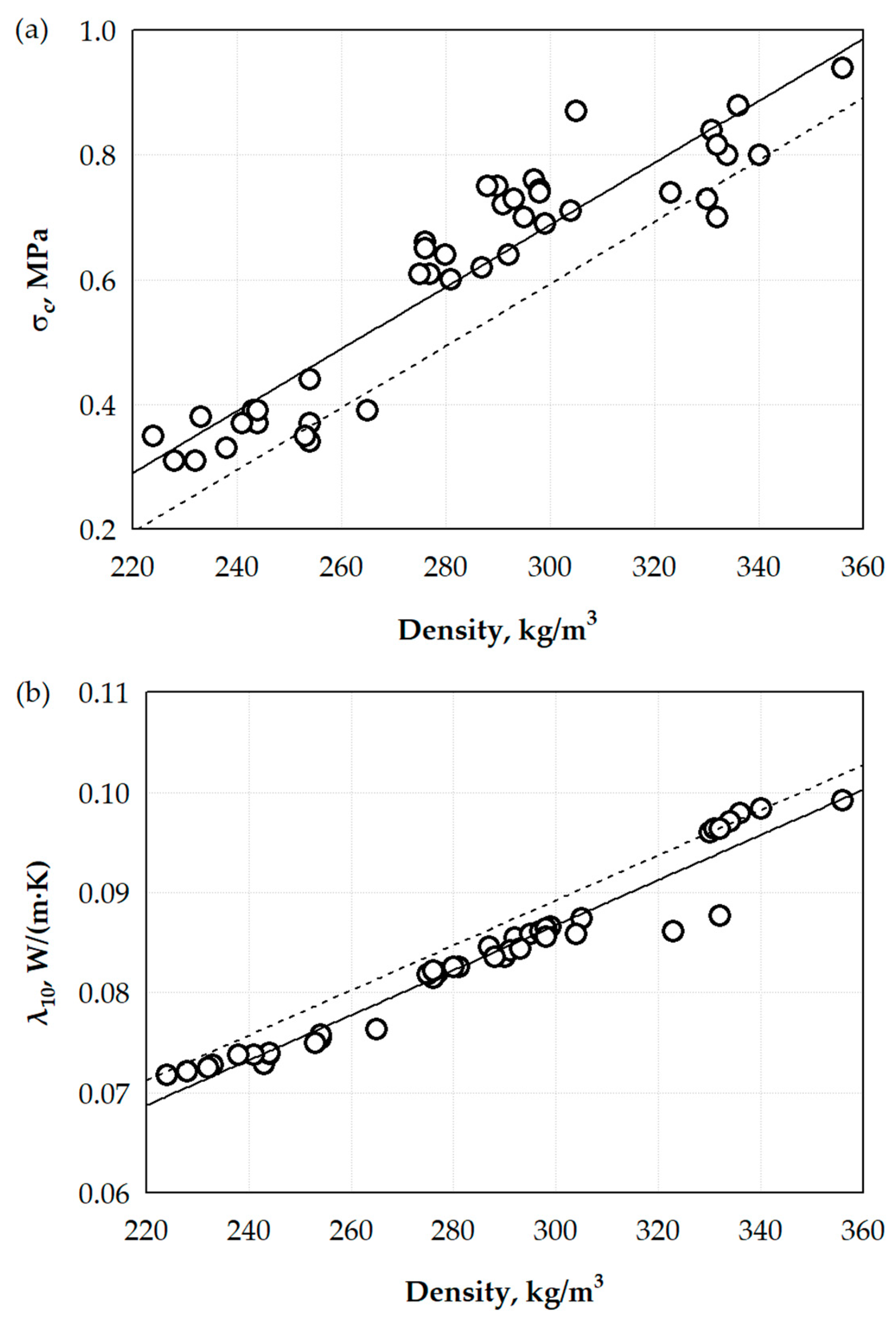 Applsci 13 04188 g002