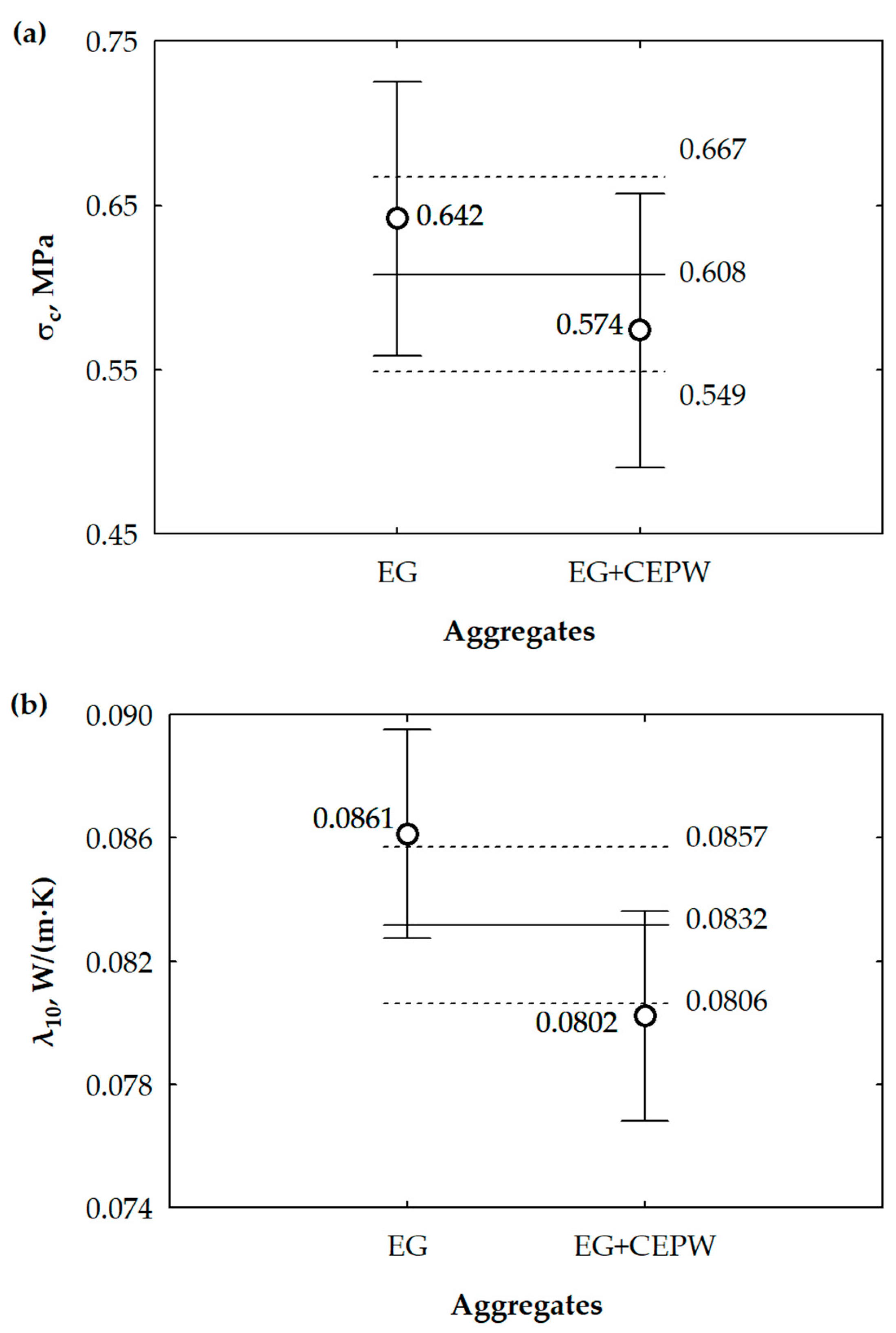 Applsci 13 04188 g003