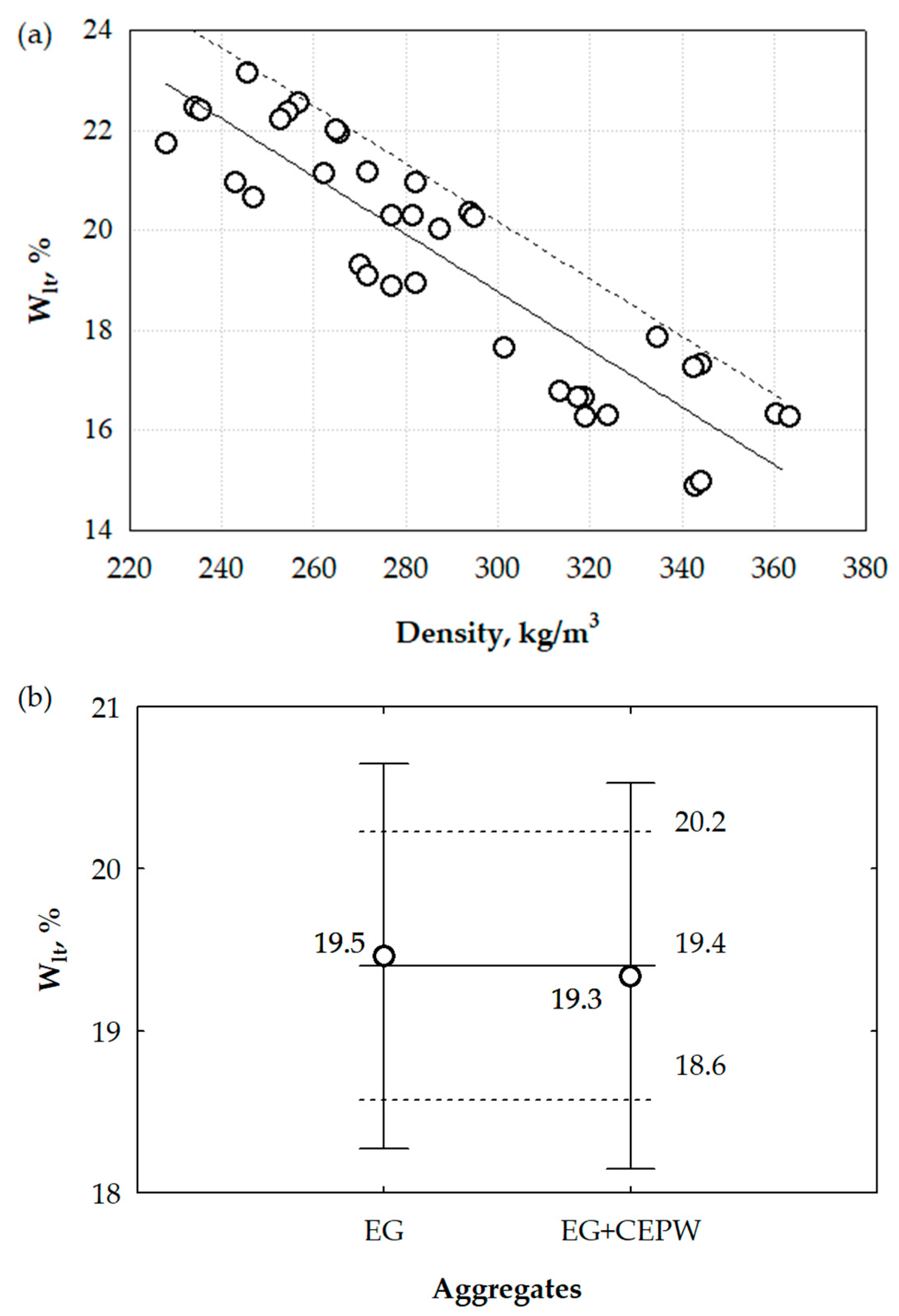 Applsci 13 04188 g006