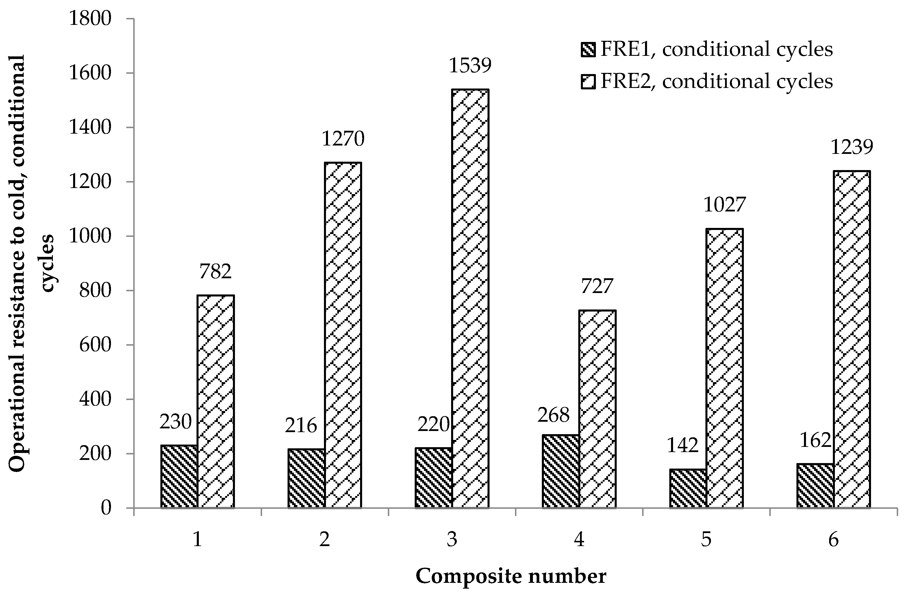 Applsci 13 04188 g008