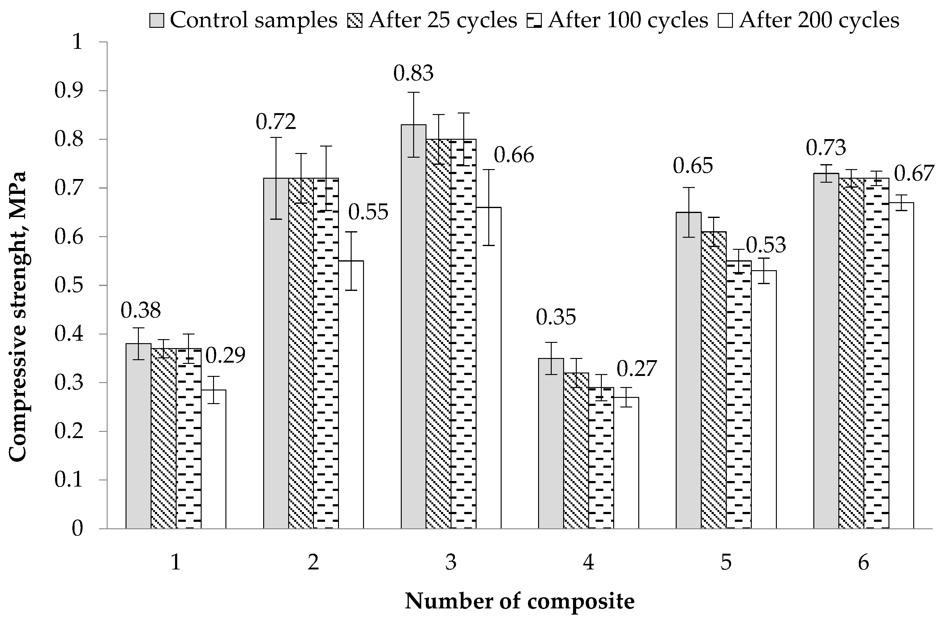 Applsci 13 04188 g009