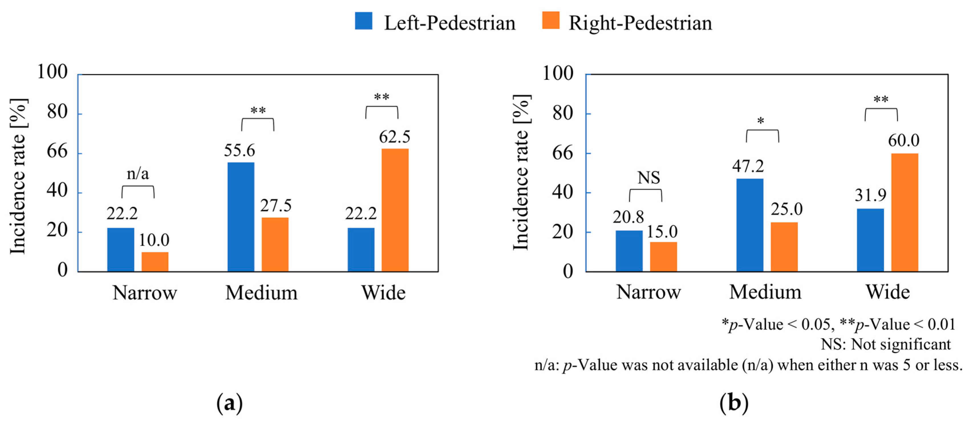 Applsci 13 04189 g005 Applsci 13 04189 g005