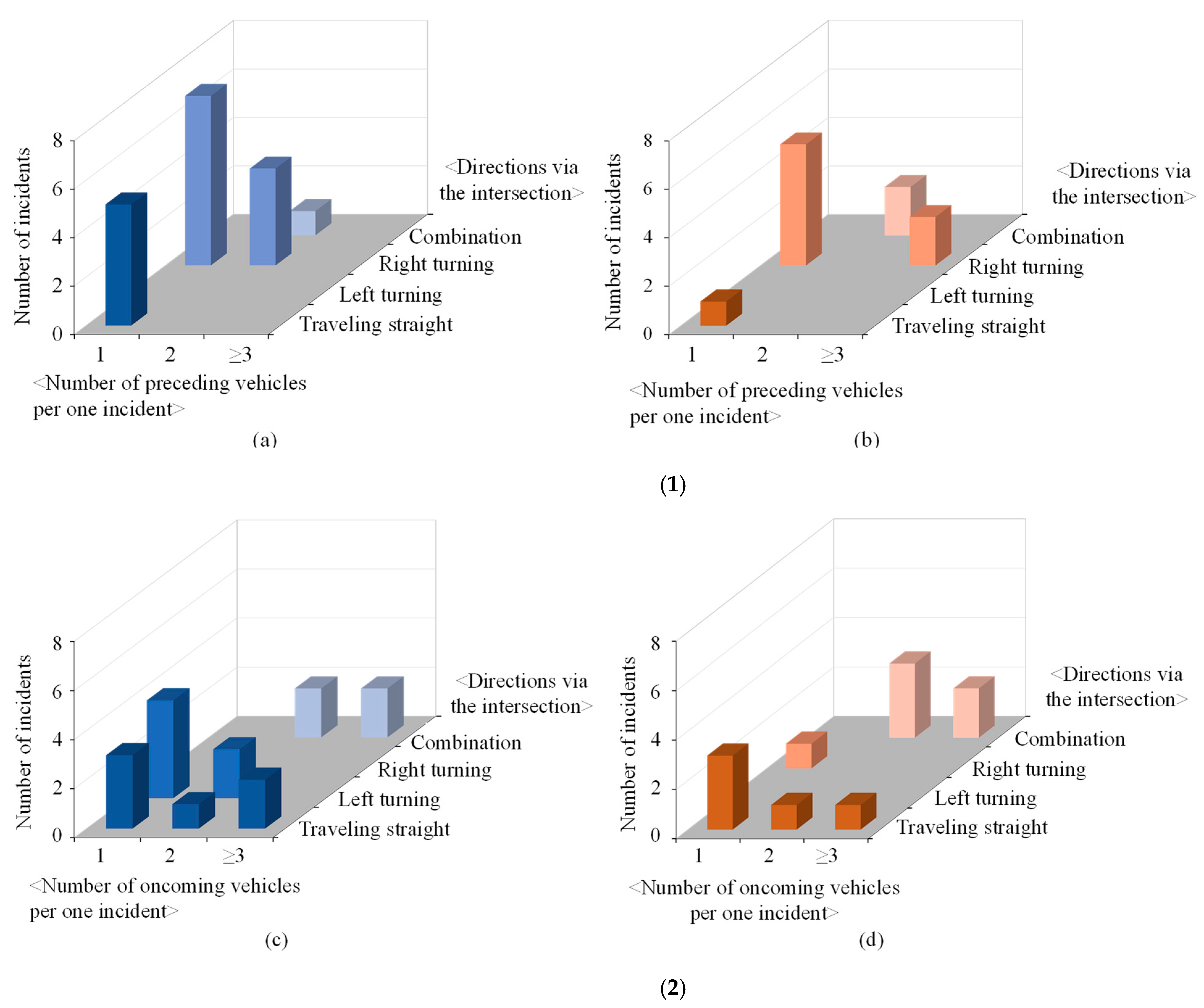 Applsci 13 04189 g006 Applsci 13 04189 g006